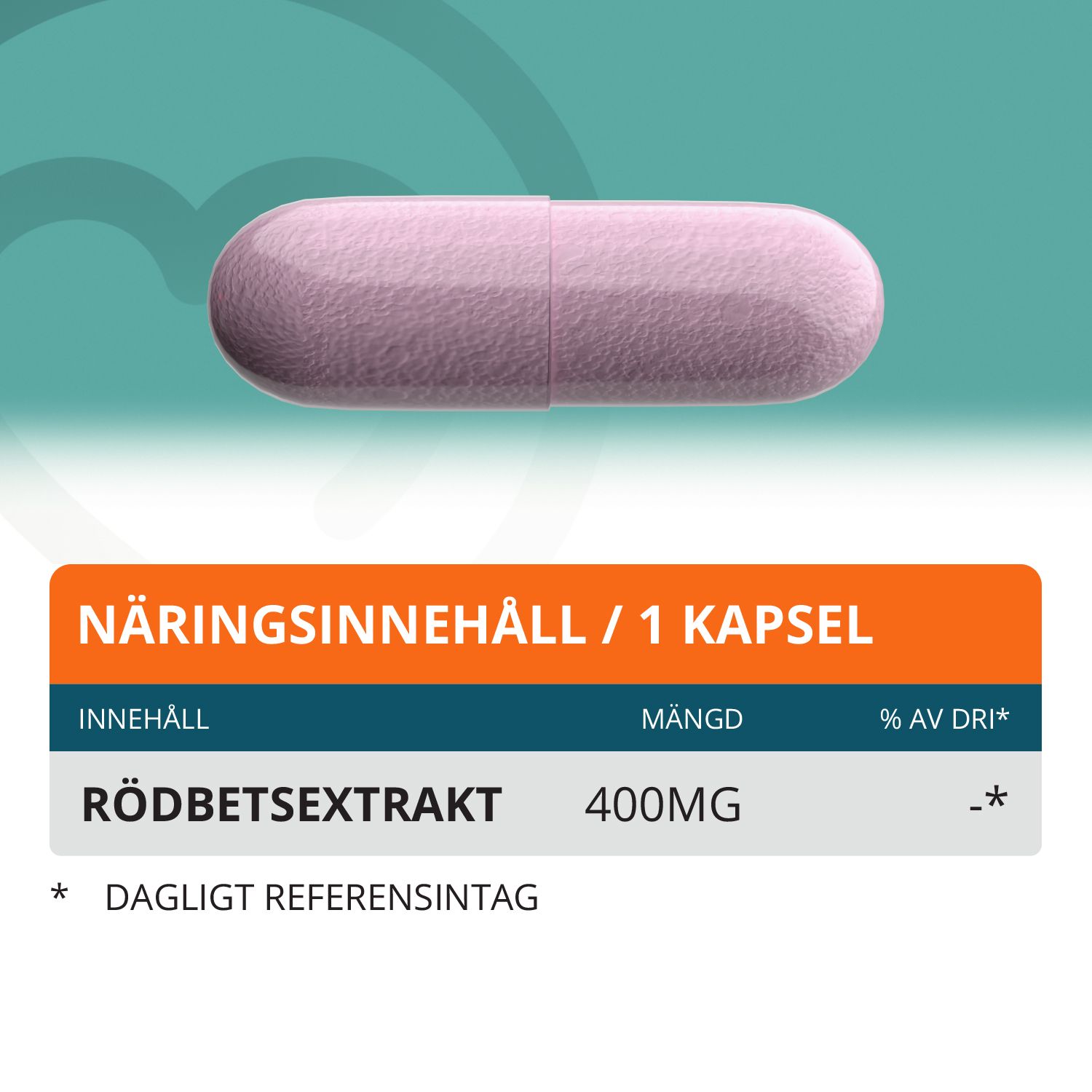 Topformula | Rödbetsextrakt | 100 kapslar