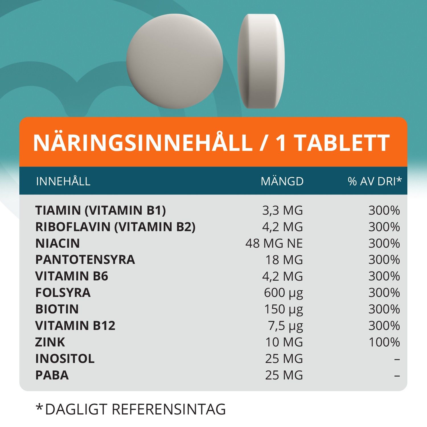 Topformula | B-Max | 100 tabletter