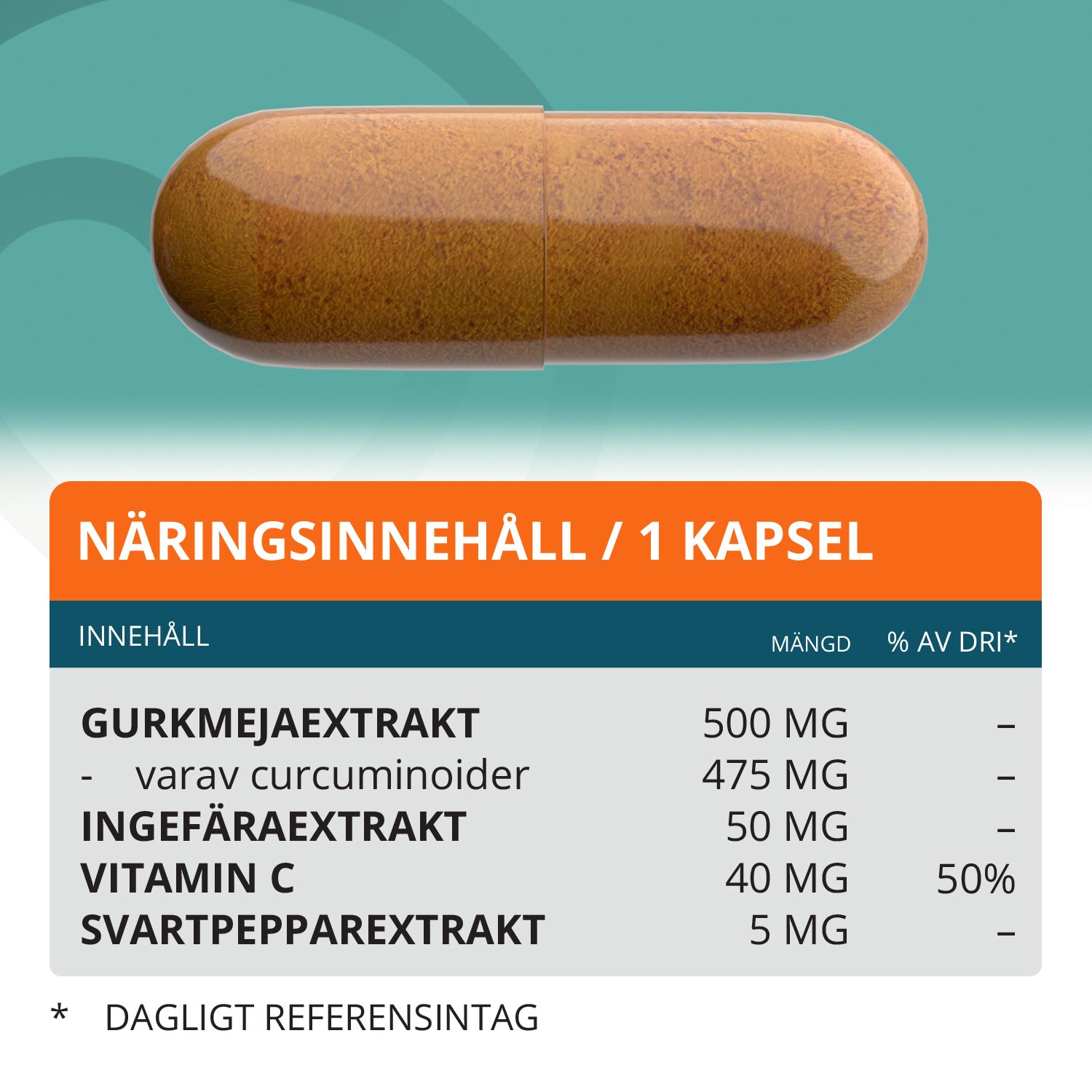 Topformula | Curcumin + Ingefära | 100 kapslar