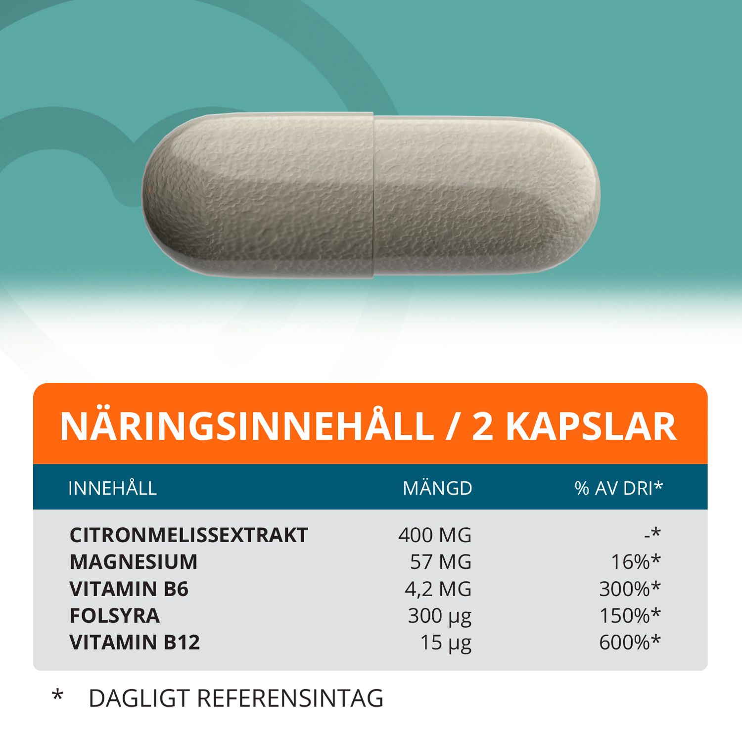 Topformula | Night Balance | 60 kapslar