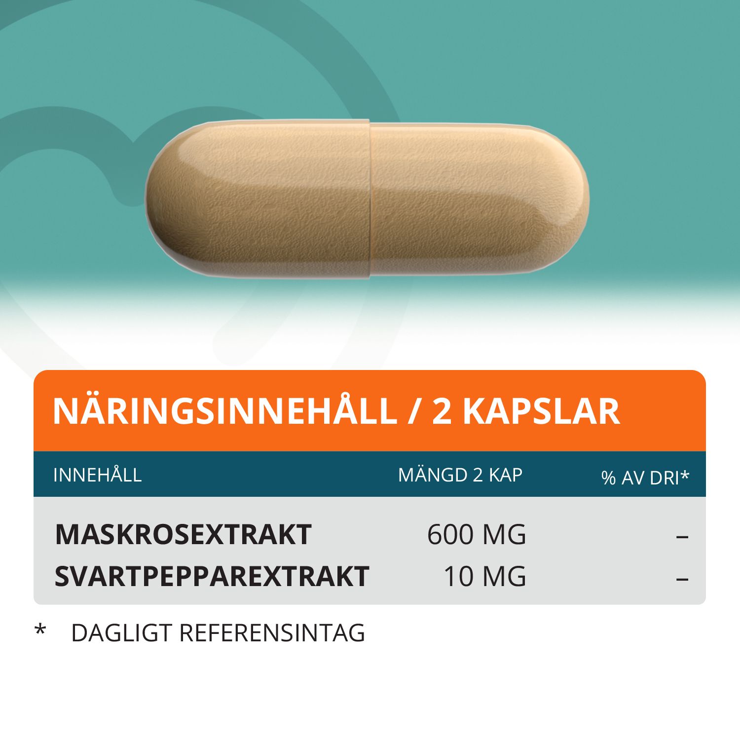 Topformula | Dandelion | Maskrosextrakt | 60 kapslar