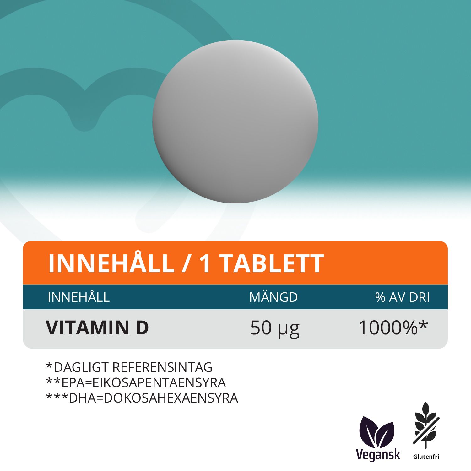 Topformula | D-vitamin | 2000 IE |  50 µg | 100 tabletter