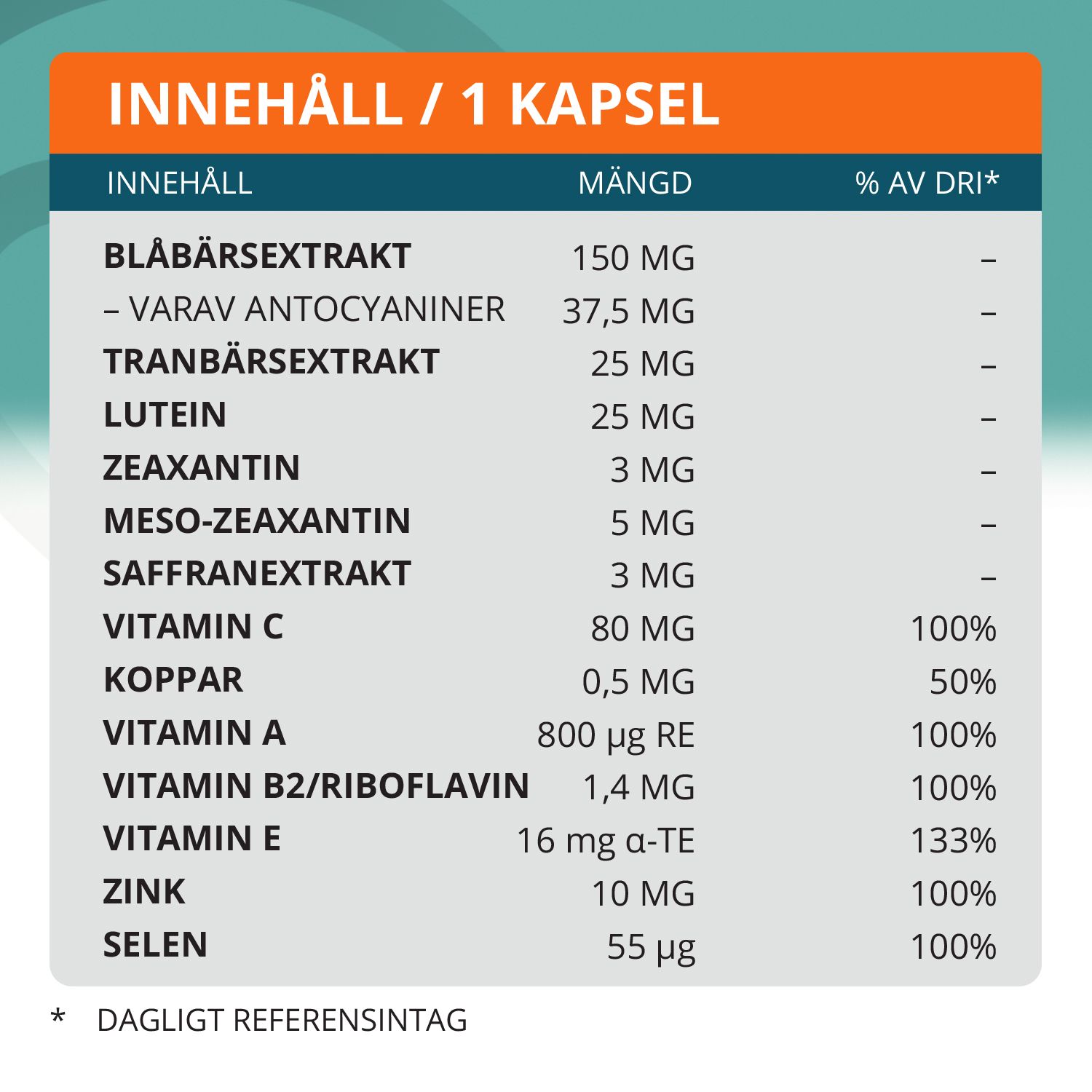Topformula | Ögonhälsa | 100 kapslar