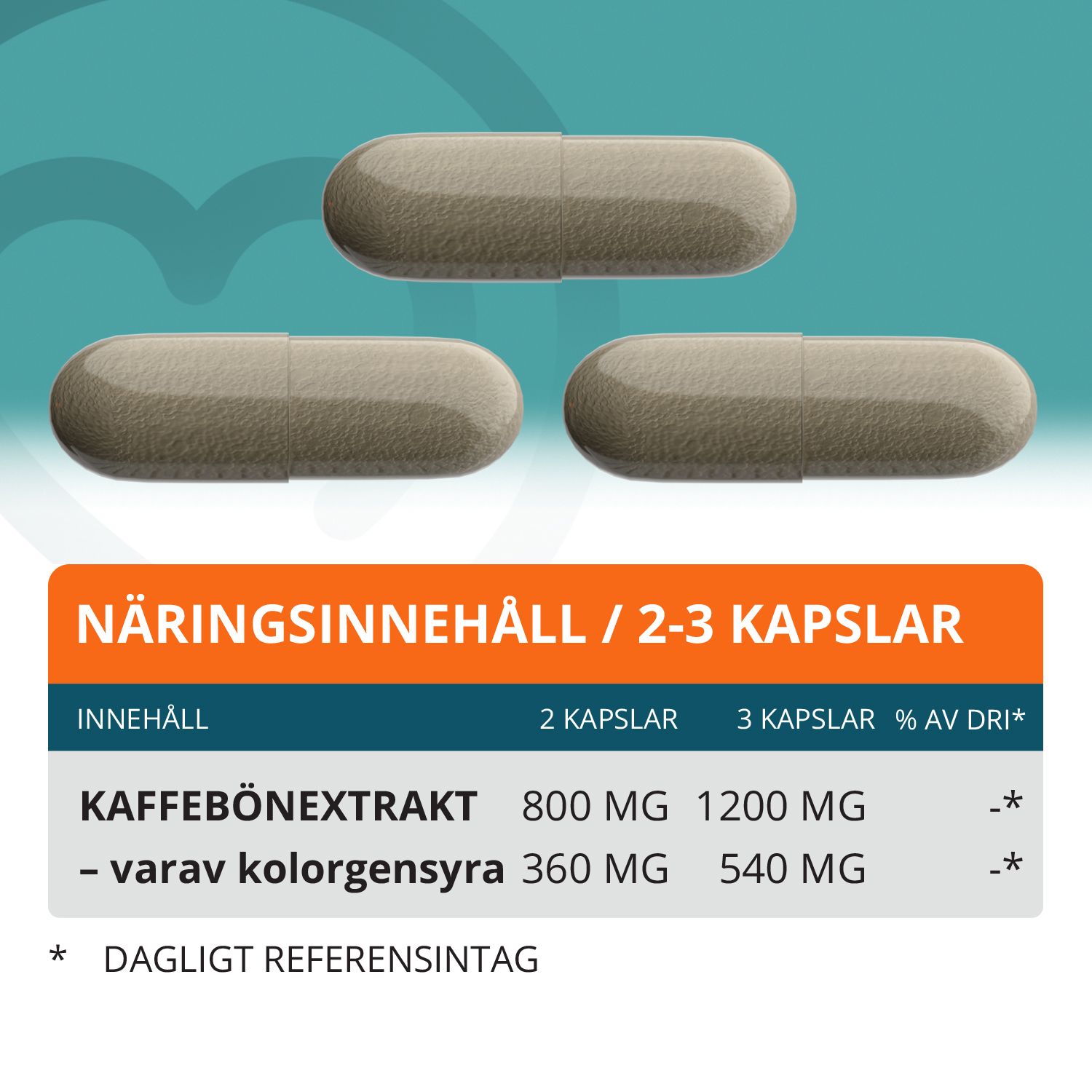 Topformula | Green Coffee | 100 kapslar