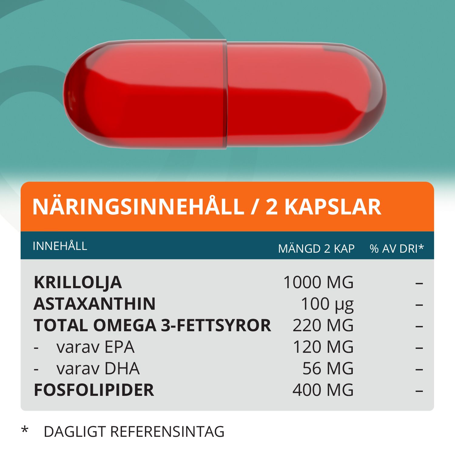 Topformula | Krillolja | 1000 mg | 100 kapslar