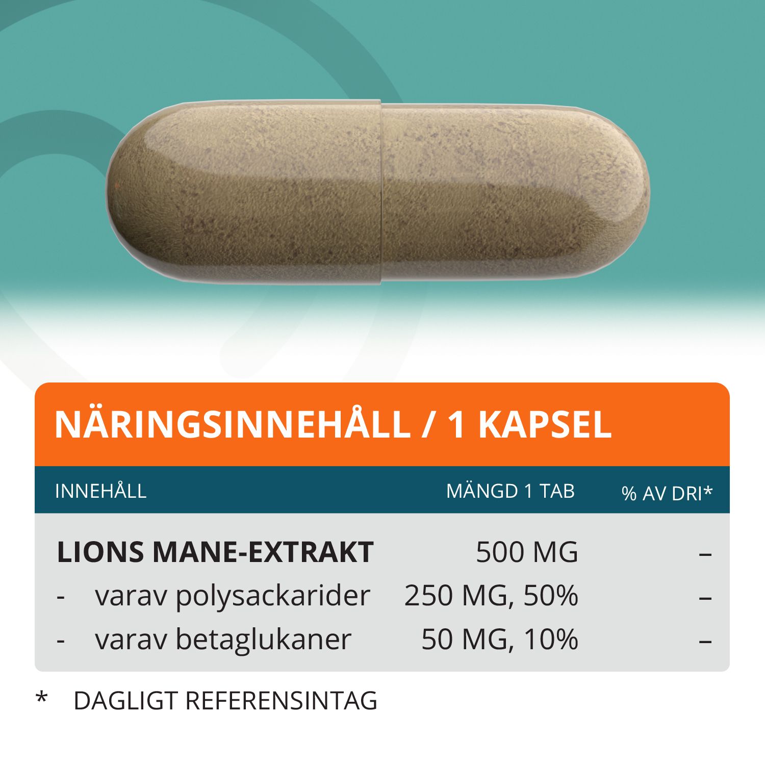 Topformula | Igelkottstaggsvamp | 100 kapslar