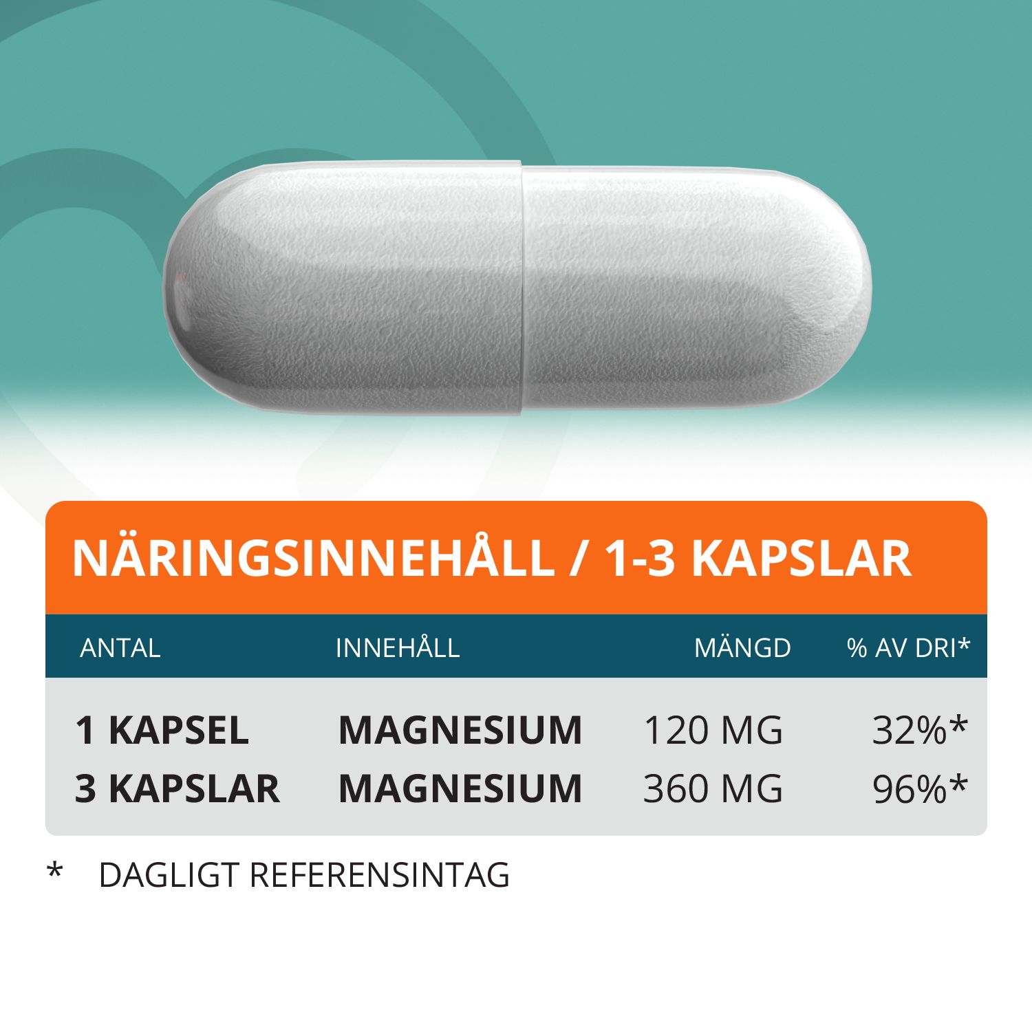 Topformula | Magnesiumcitrat | 120 mg | 100 kapslar