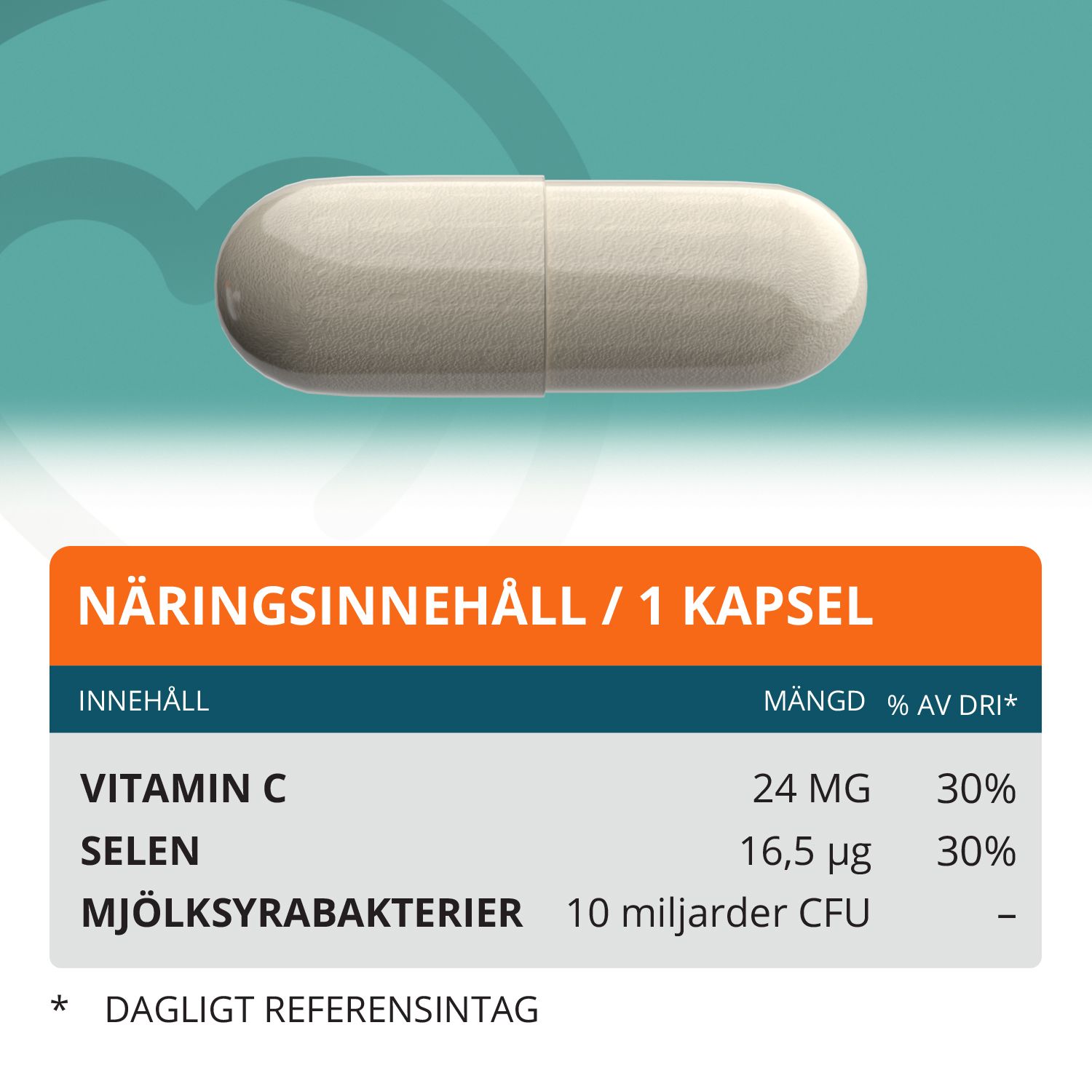 Topformula | Mjölksyra 10 miljarder | 100 kapslar