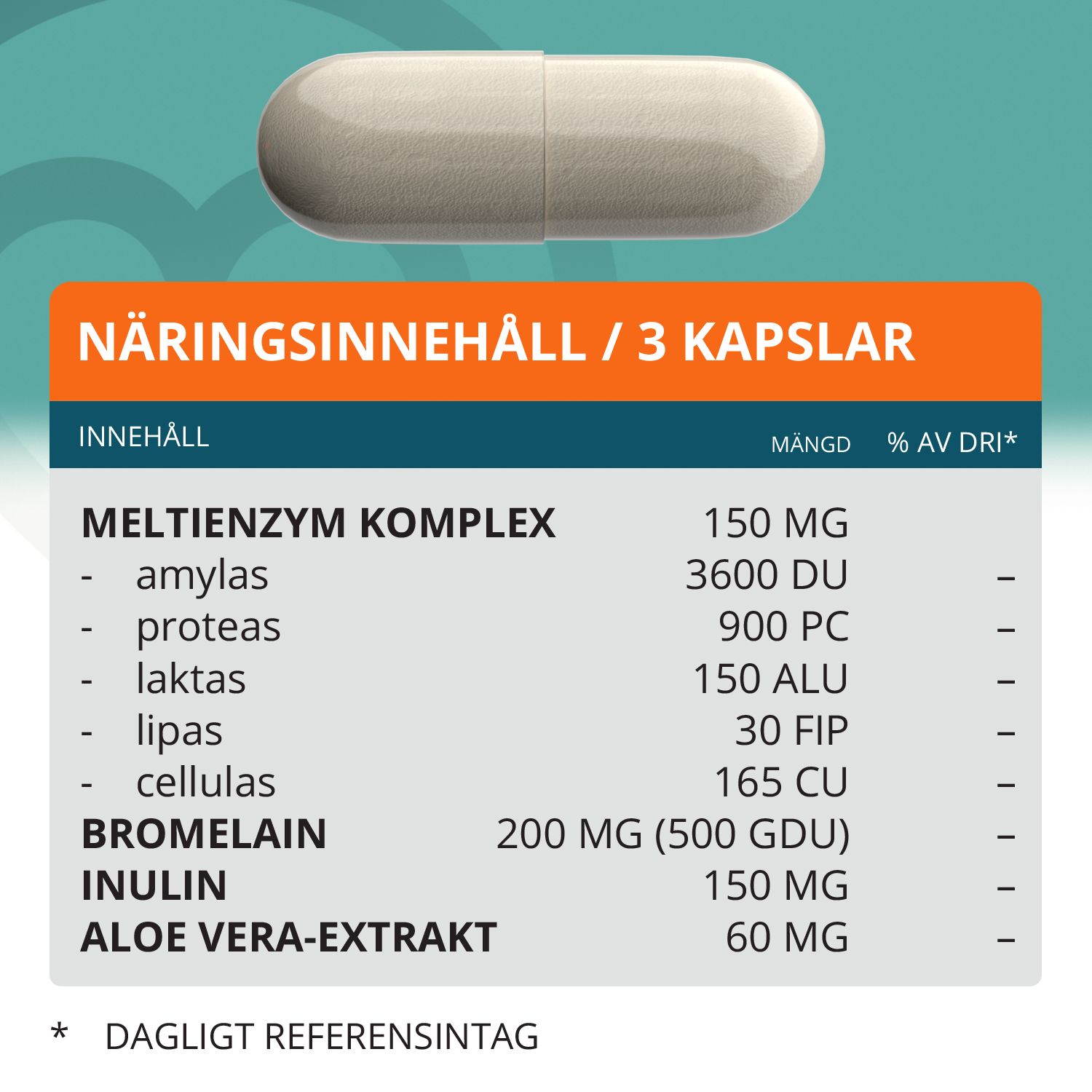 Topformula | Multienzym Complex | 100 kapslar