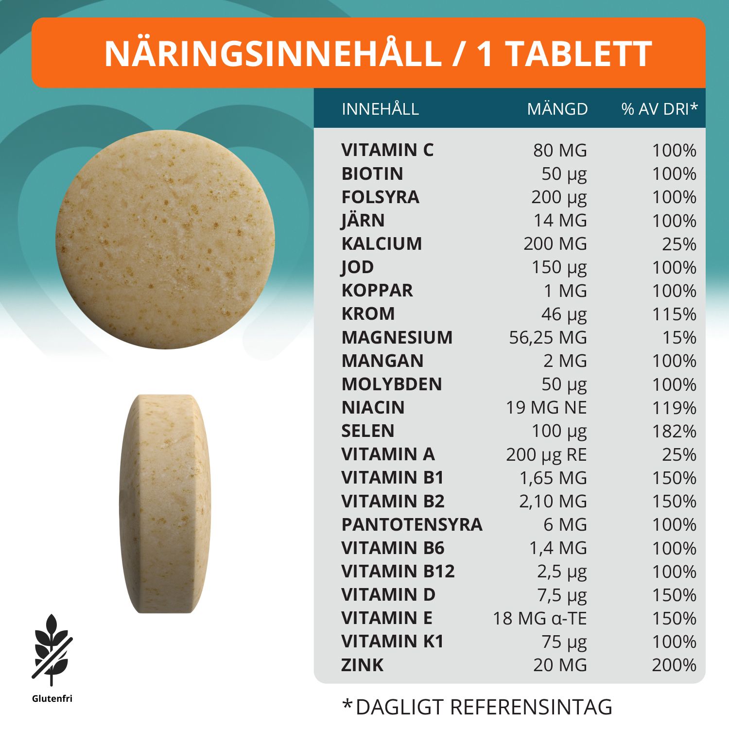 Topformula | Multivitamin och mineral Man | 100 tabletter