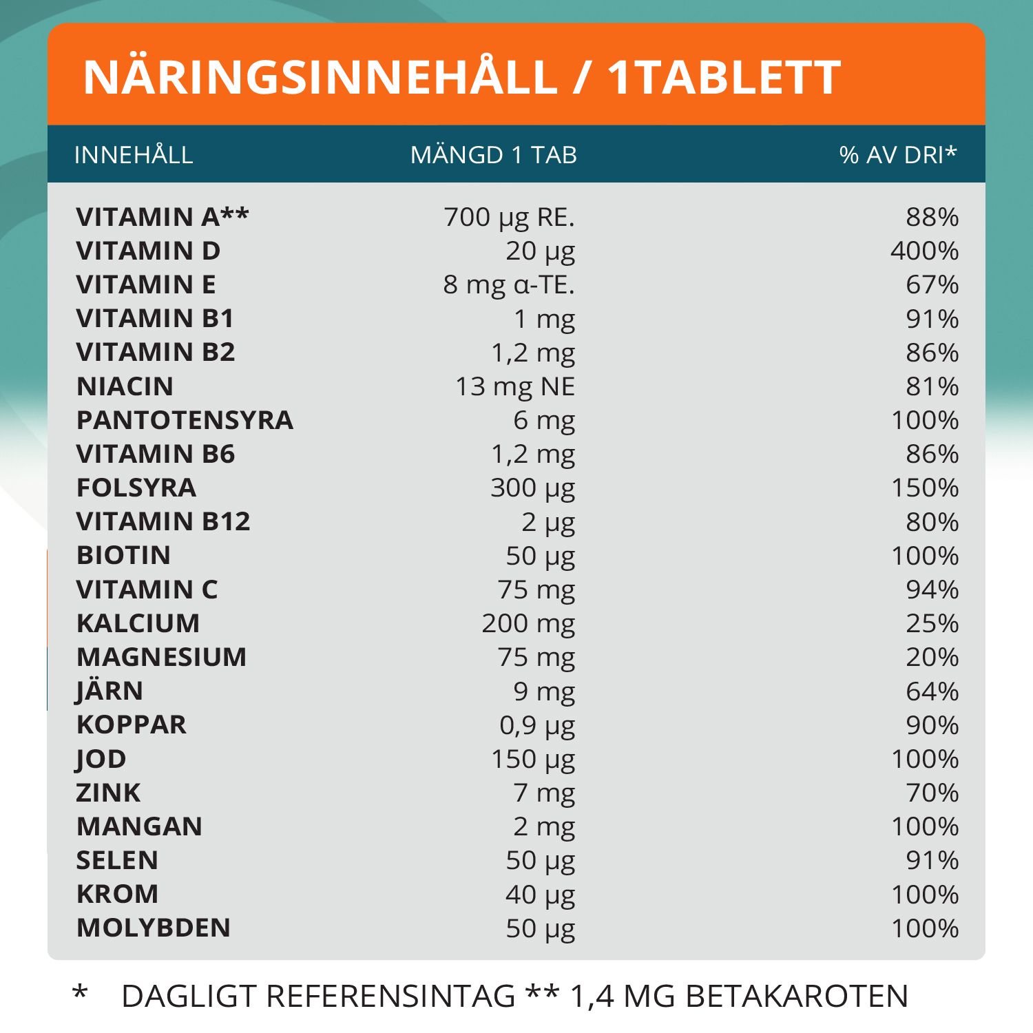 Topformula | Multivitamin och mineral Kvinna 60+ | 100 tabletter