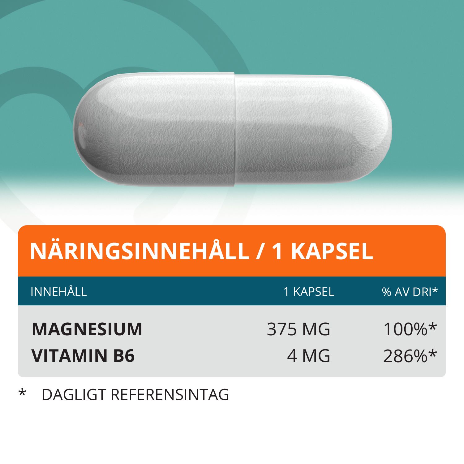 Topformula | Magnesium Complex 375 mg + P5P | 100 kapslar