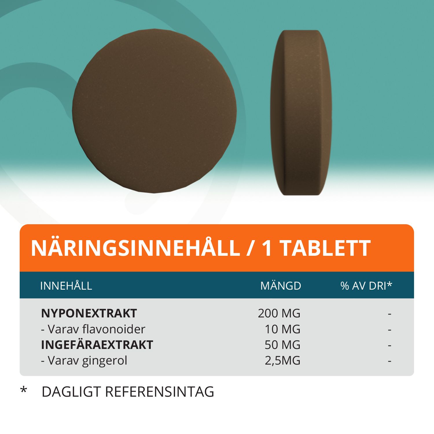 Topformula | Strandnypon | 100 tabletter