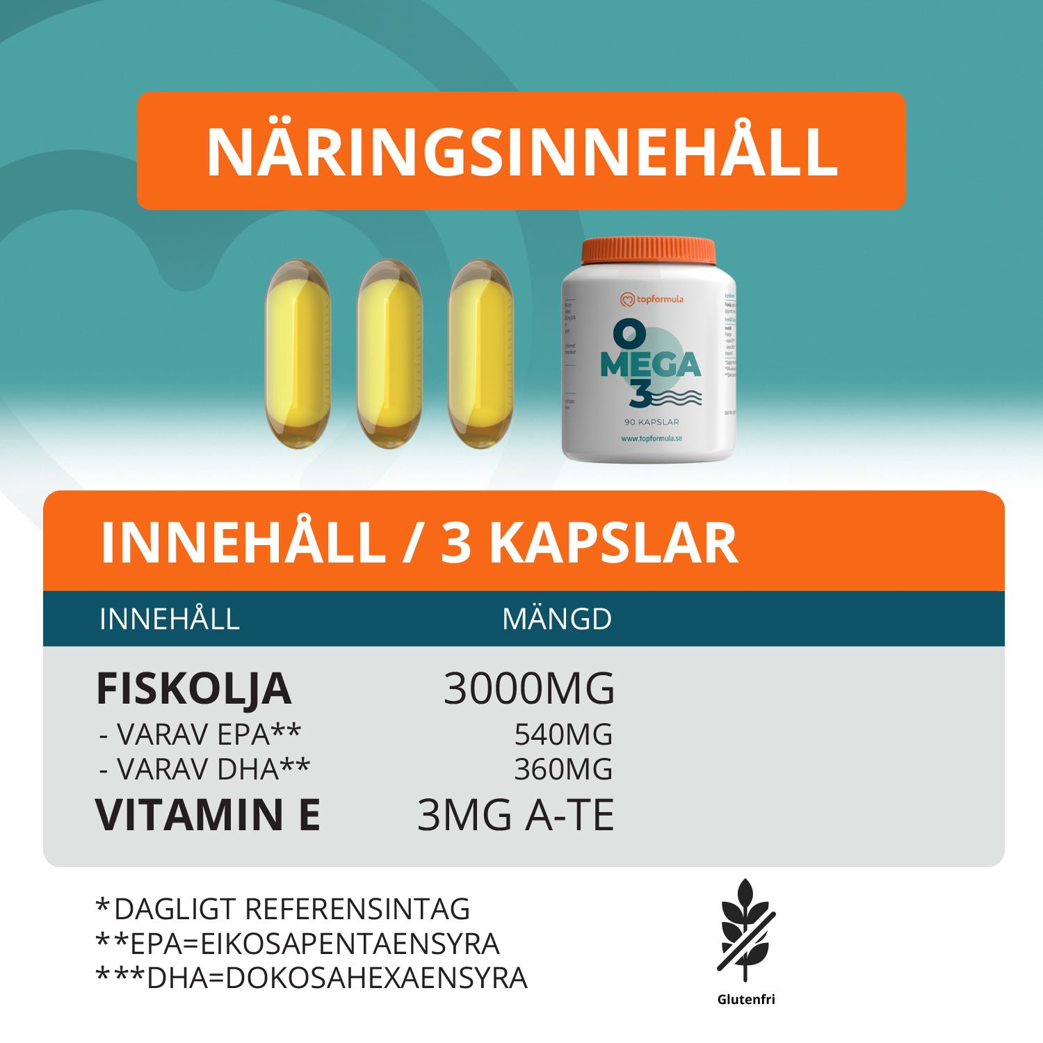 Topformula | Omega-3 Fiskolja | 90 kapslar