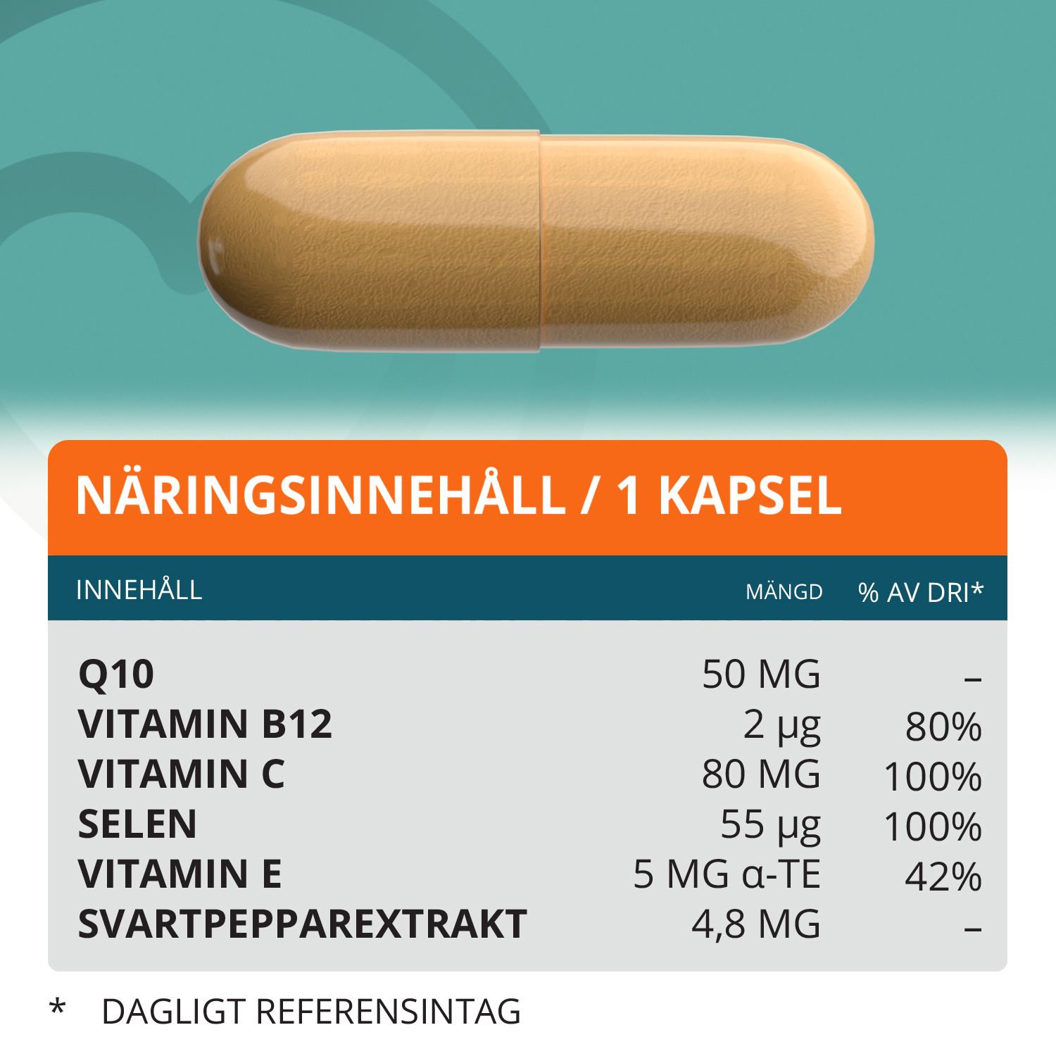 Topformula | Kaneka Q10 | 50 mg | 100 kapslar