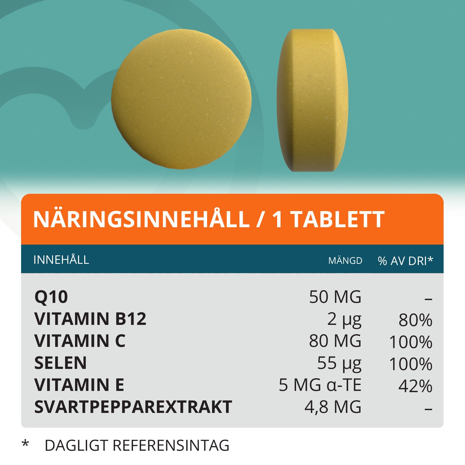 Topformula | Kaneka Q10 | 50 mg | 100 tabletter