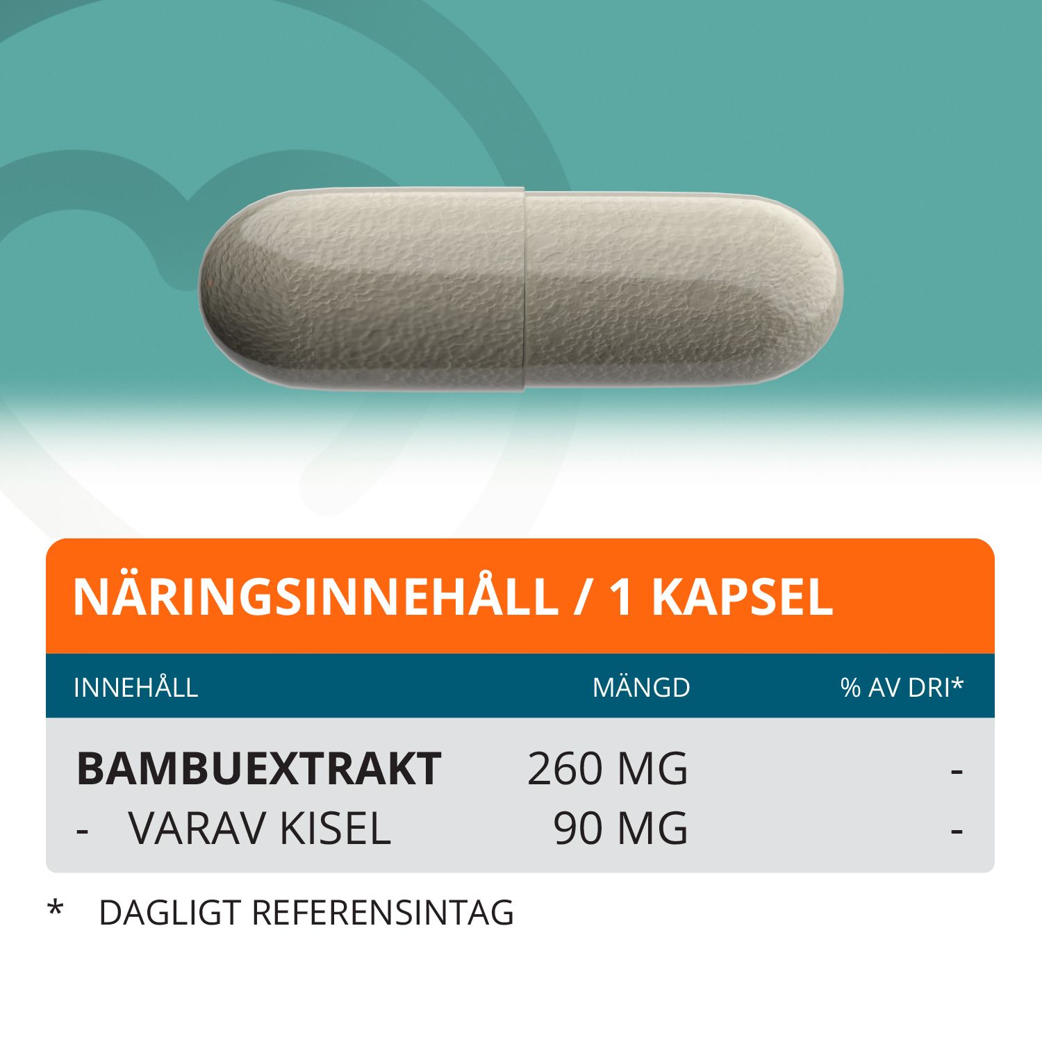 Topformula | Silica | 100 kapslar
