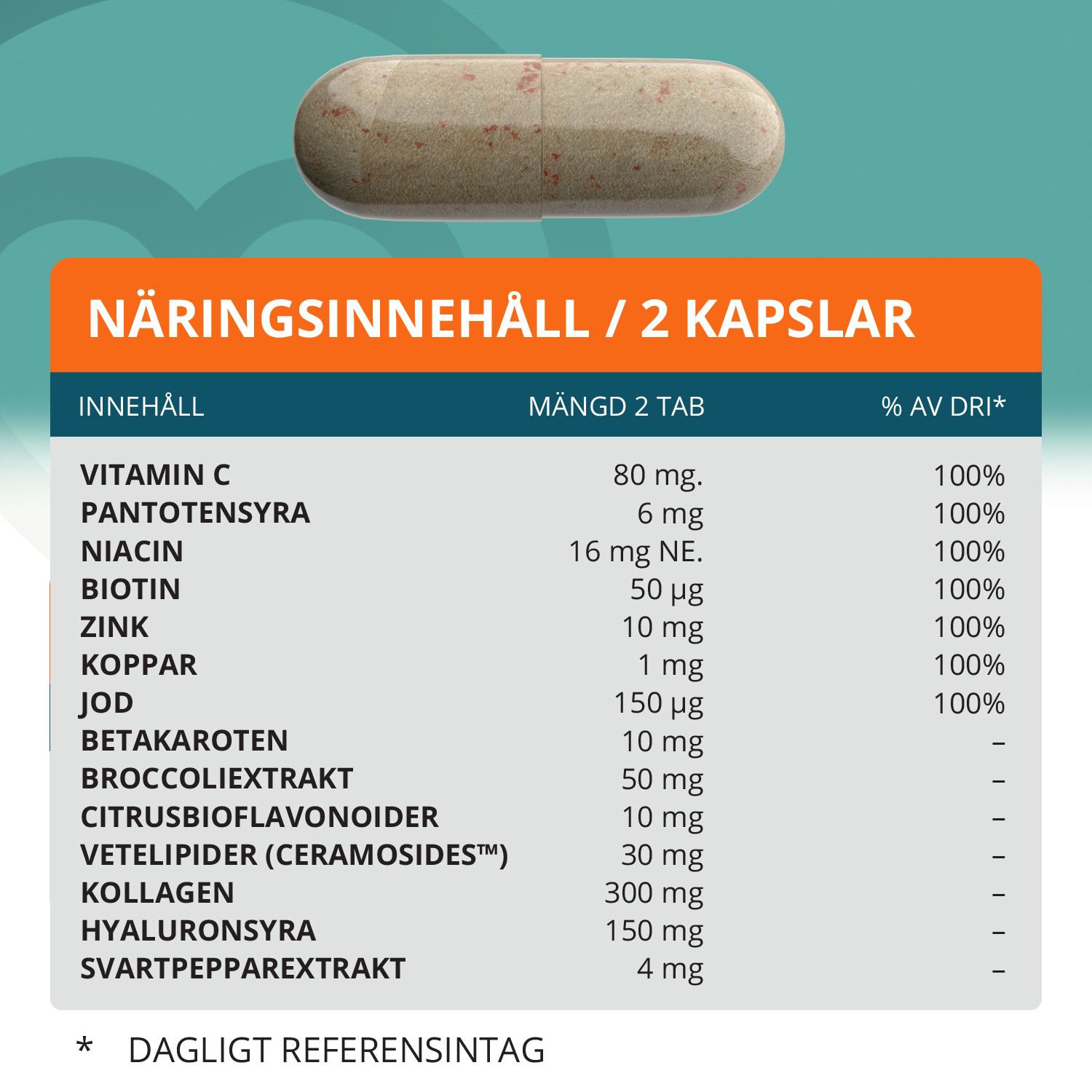 Topformula | Skin Vitality | 60 kapslar