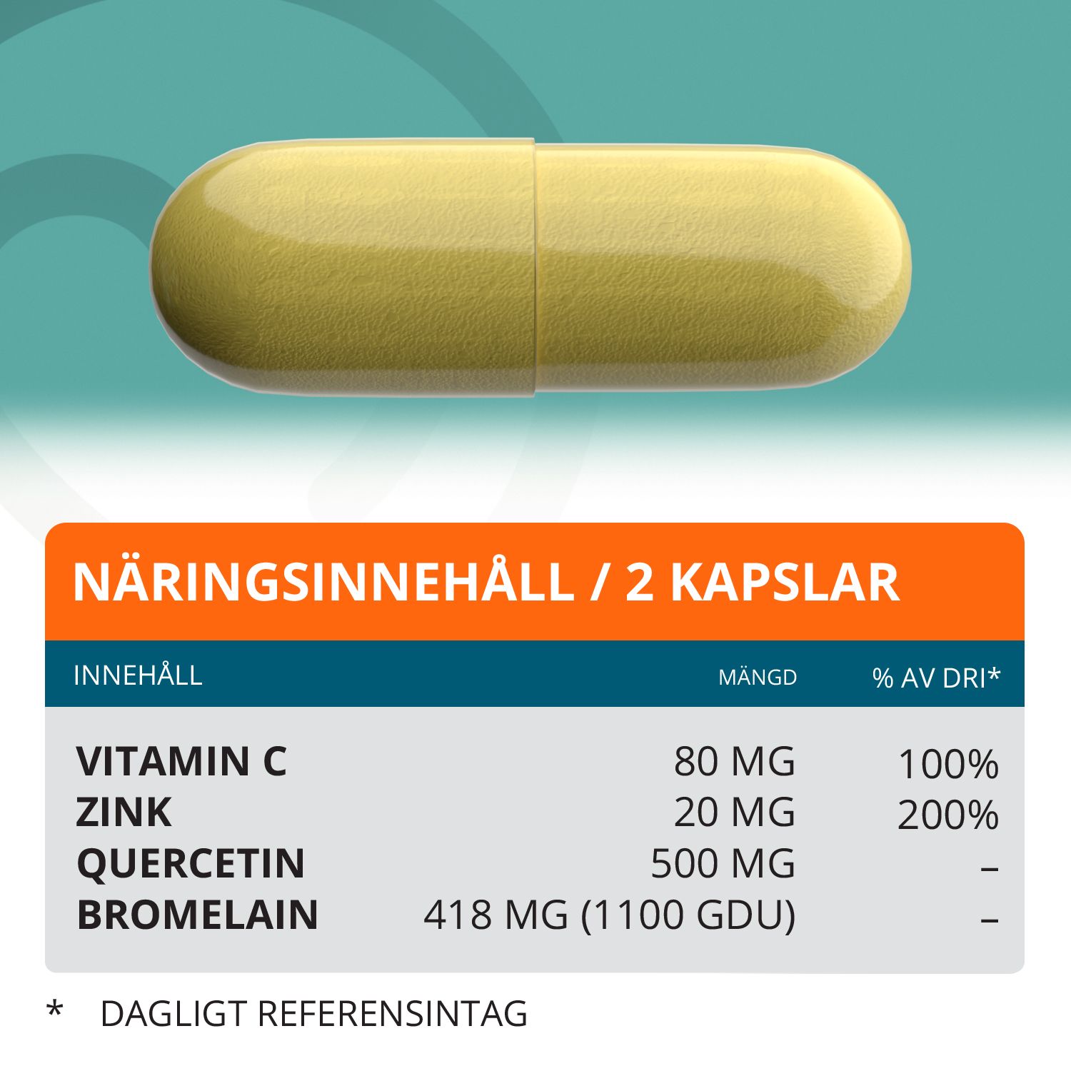 Topformula | Quercetin | 500 mg | 60 kapslar