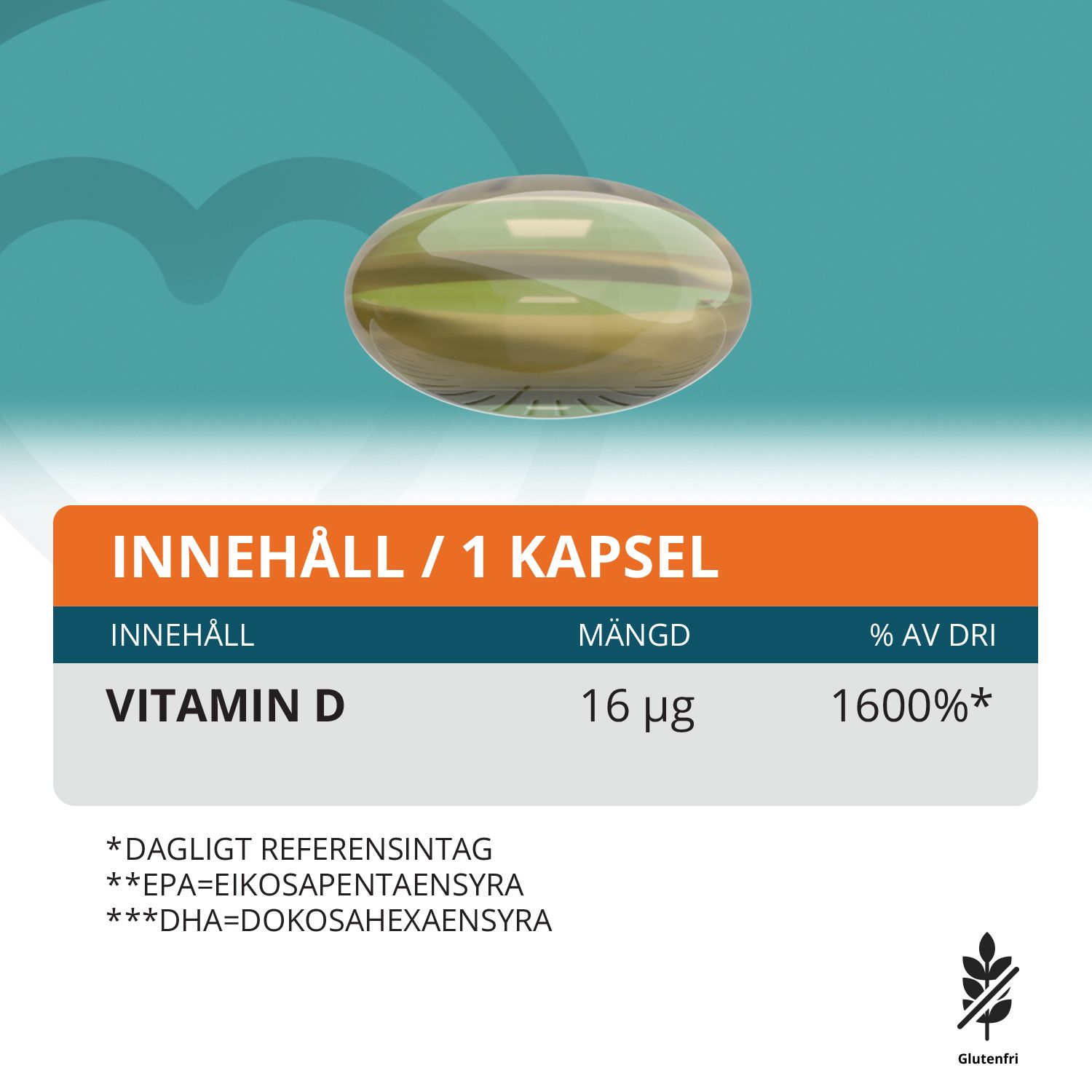 Topformula | D-vitamin Softgel | 3200 IE | 80 µg | 150 kapslar