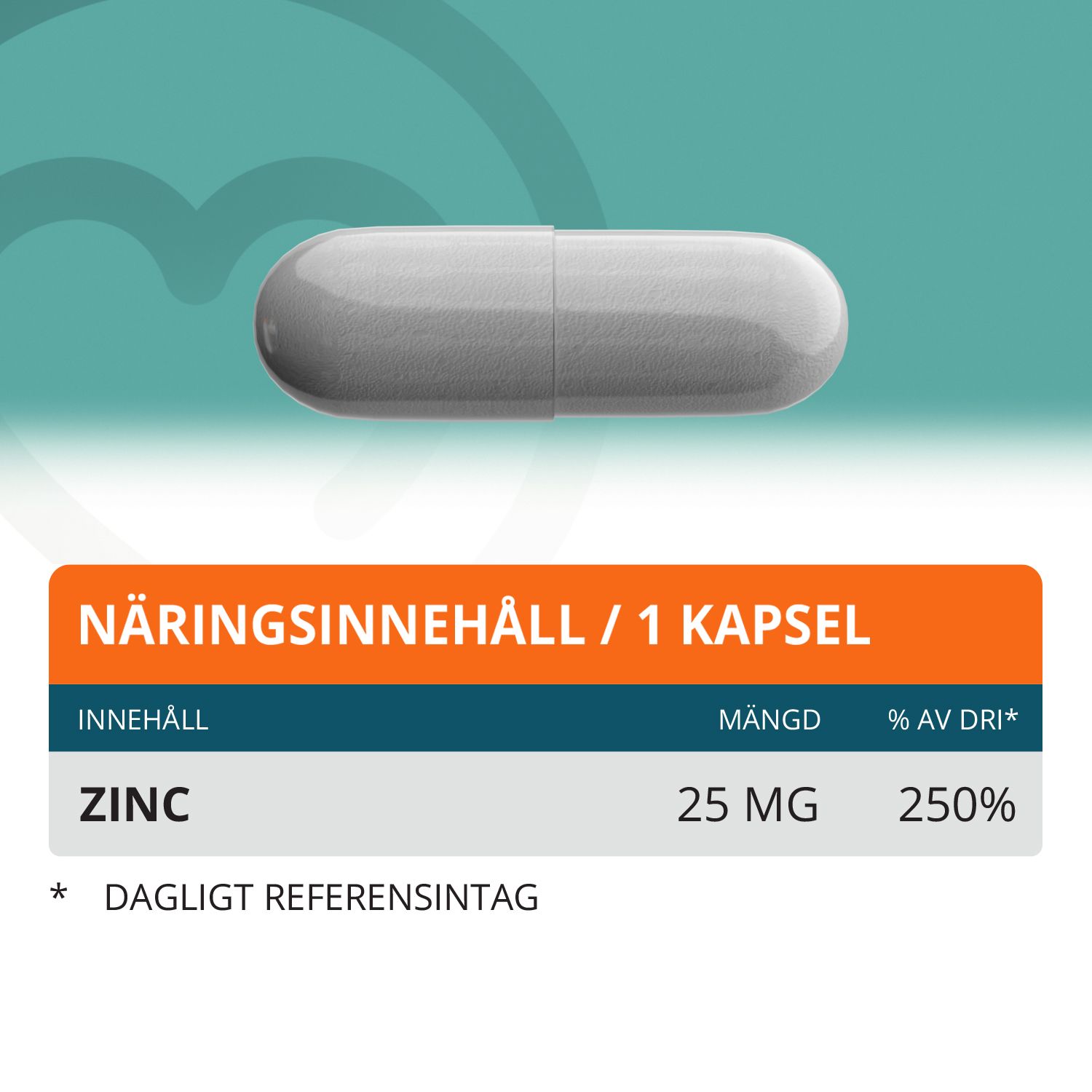 Topformula | Zink Complex | 25 mg | 100 kapslar