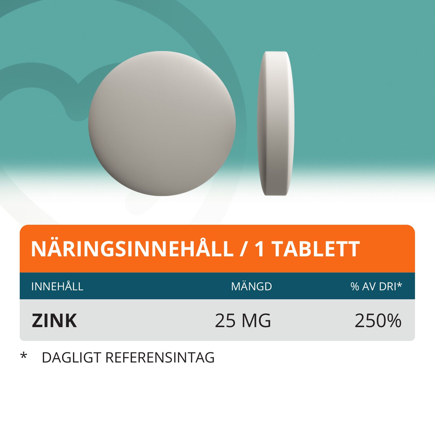 Topformula | Zinkcitrat | 25 mg | 100 tabletter