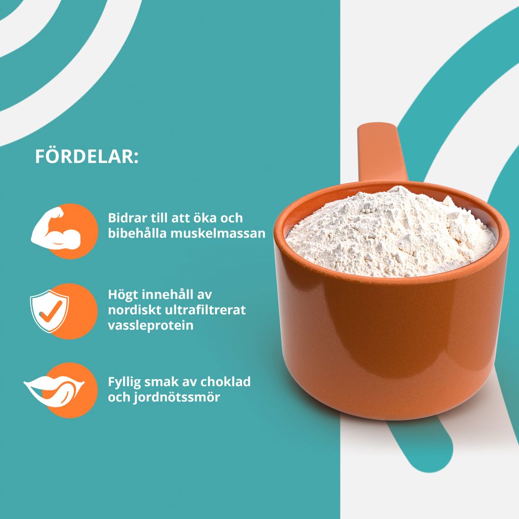 Topformula Sport | Whey 80% Protein Choklad & Jordnöt - 1000g