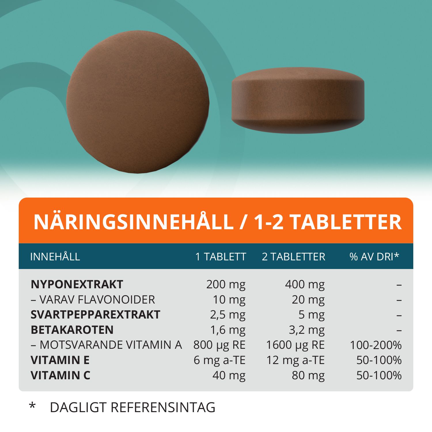 Topformula | Nypoled | 100 tabletter