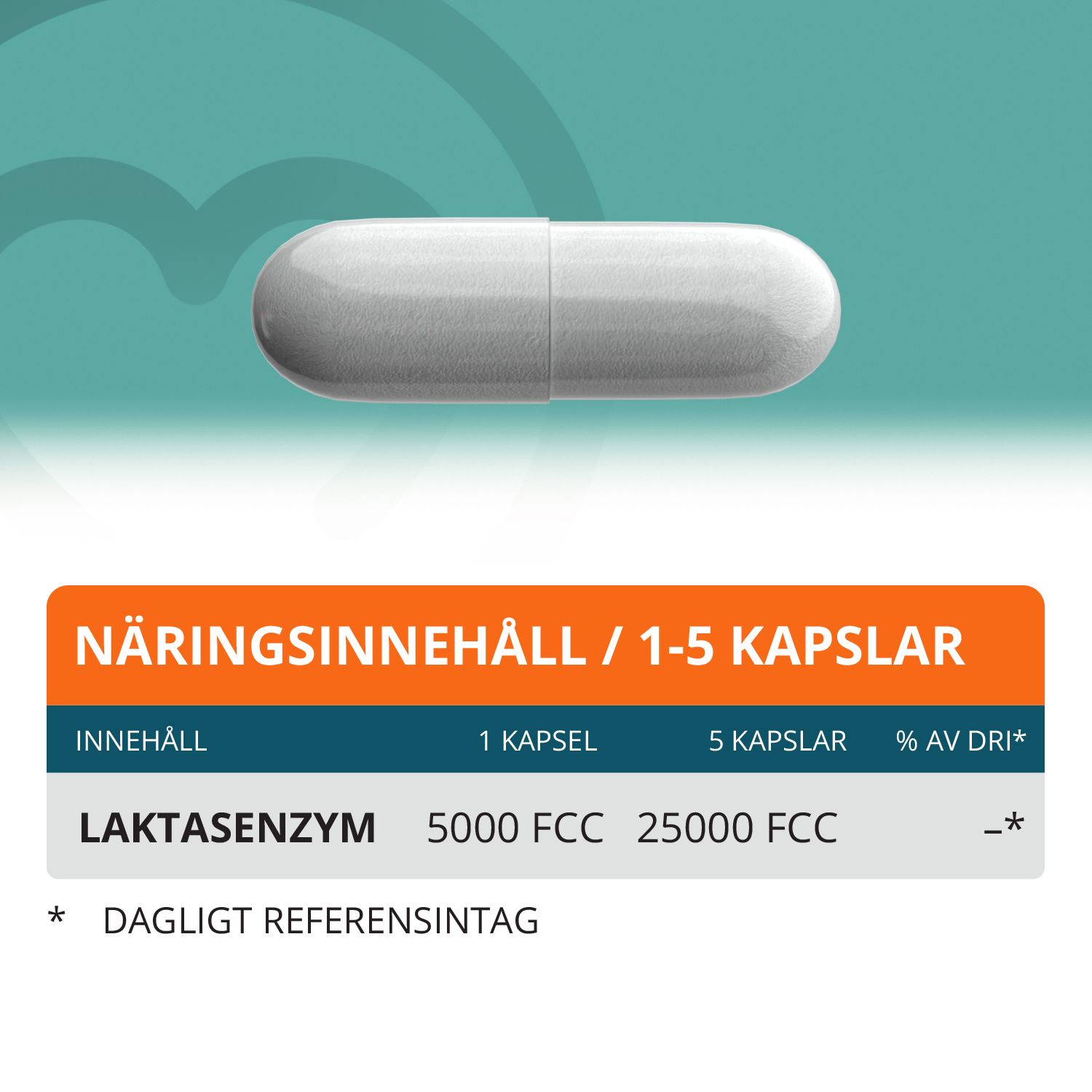 Topformula | Laktas 5000 FCC | 100 kapslar