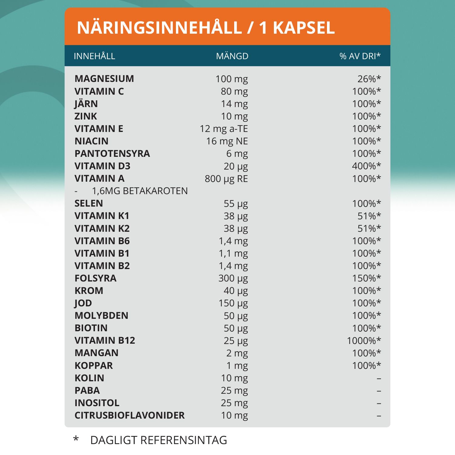 Topformula | Multivitamin Vegan | 100 kapslar