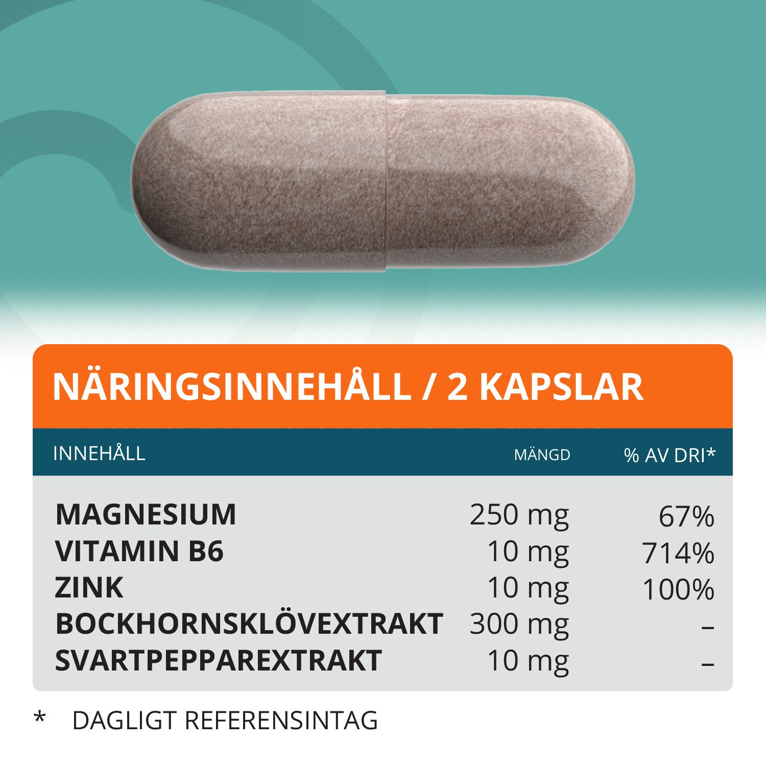 Topformula | Testo Balance | 100 kapslar