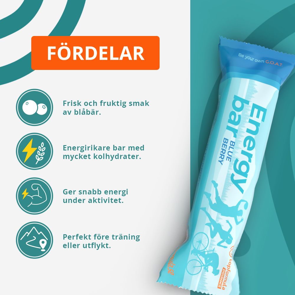Topformula | Energibar - Blåbär