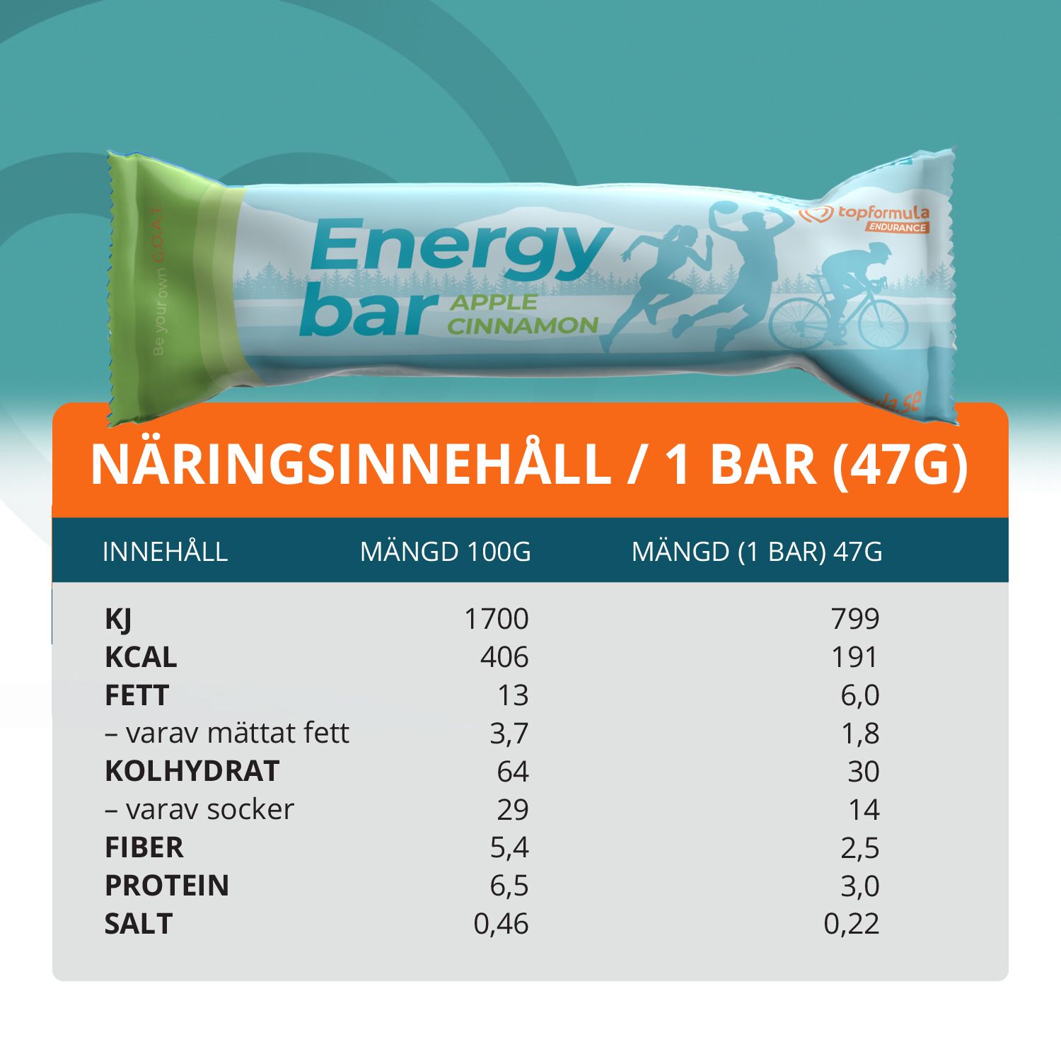 Topformula | Energibar - Äpple & kanel
