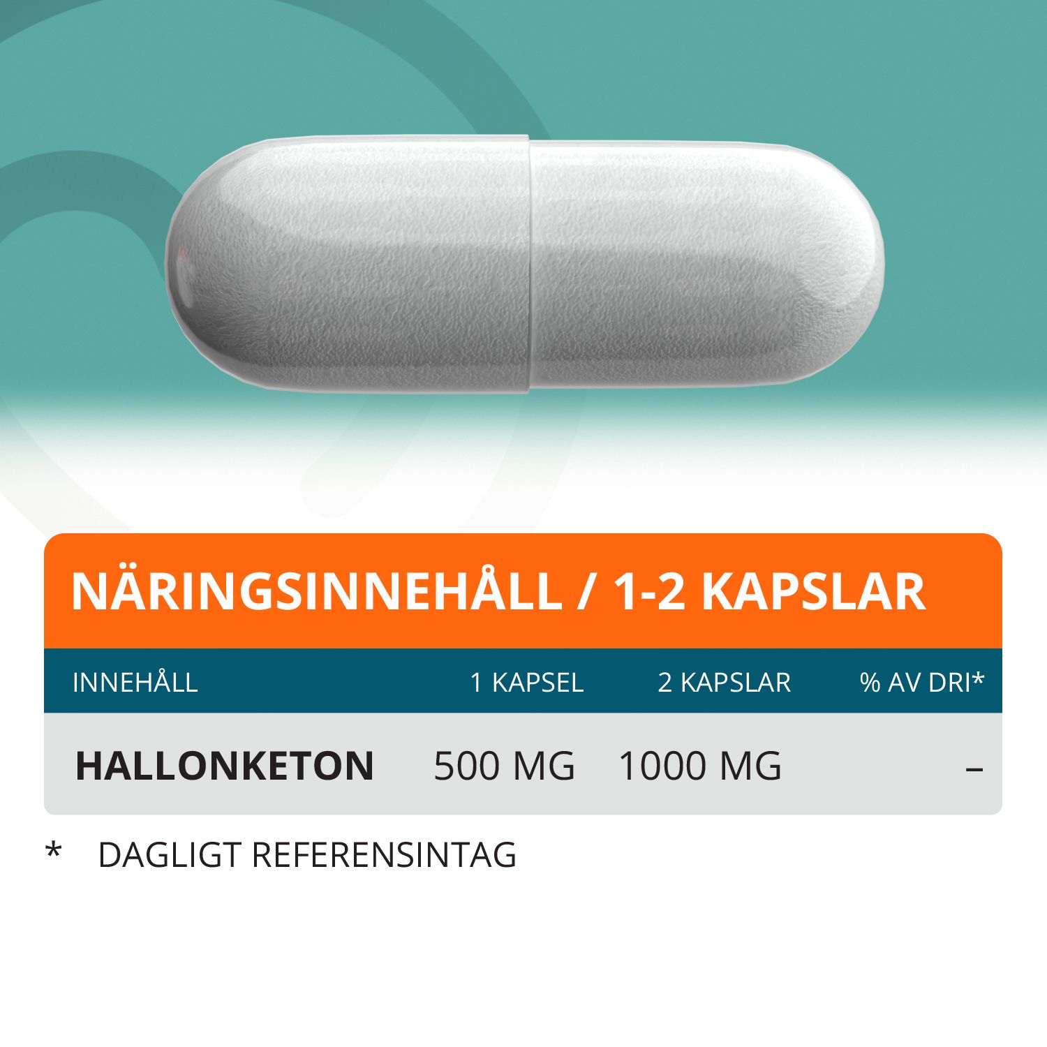 Topformula | Hallonketon | 100 kapslar