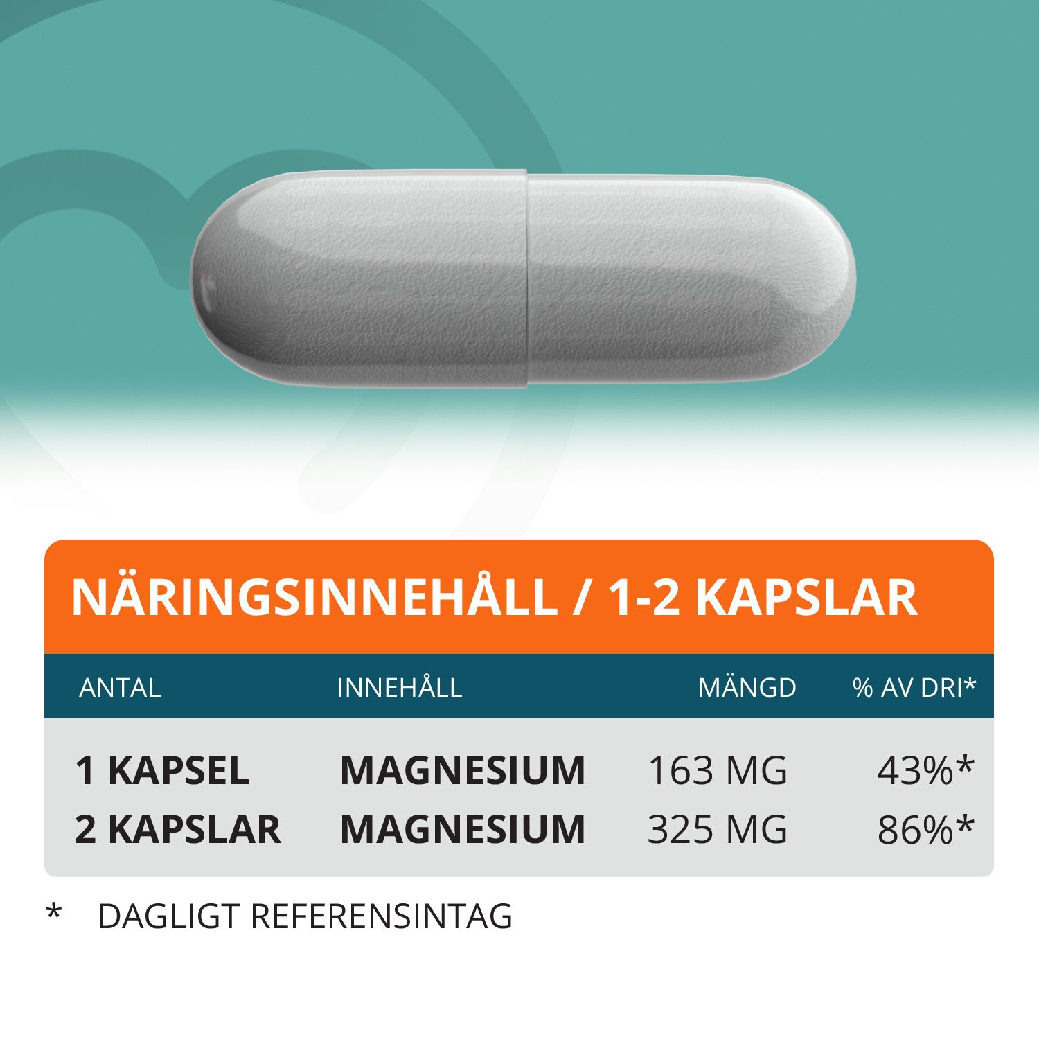 Topformula | Magnesiumkelat Complex | 100 kapslar