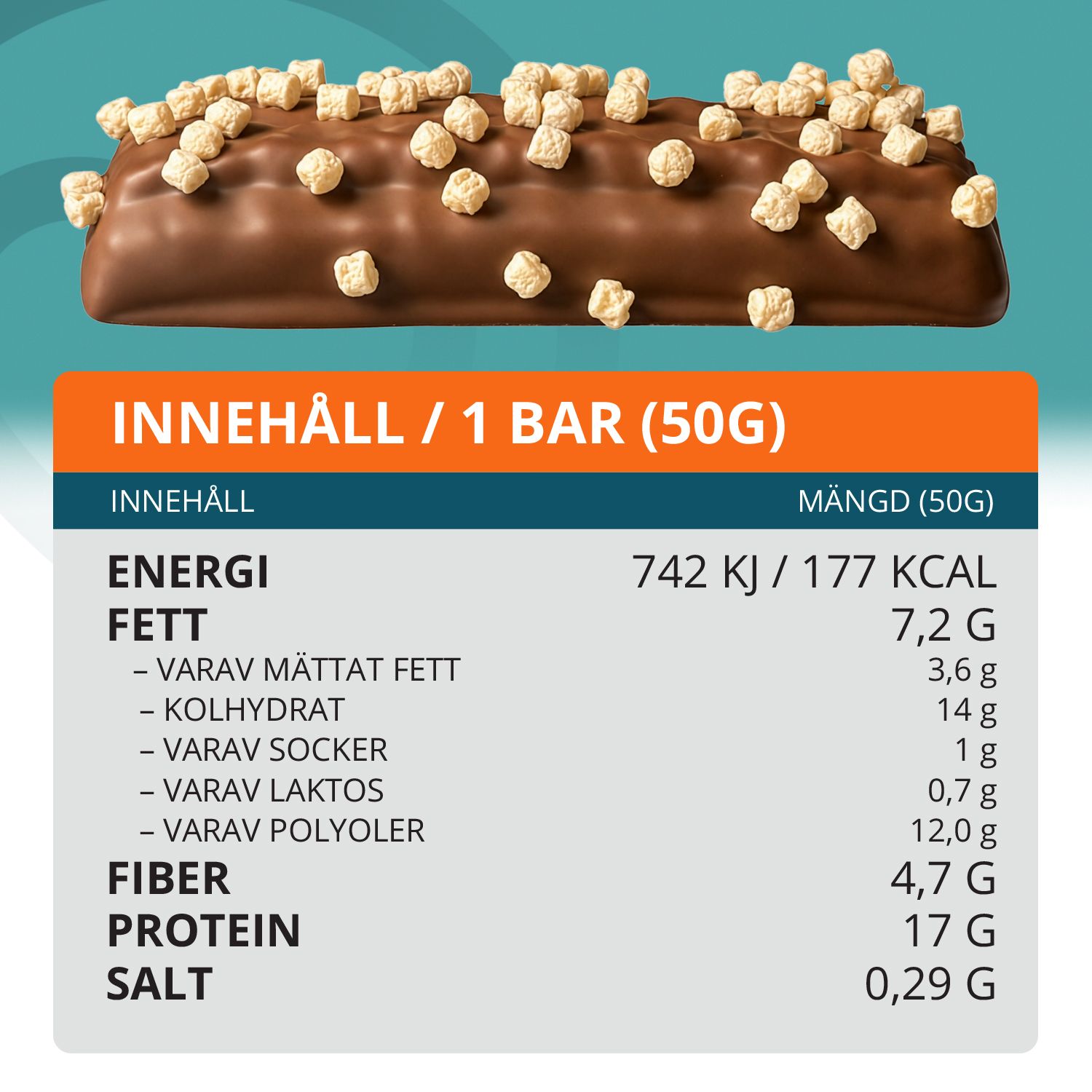 Topformula | Proteinbar - Caramel temptation