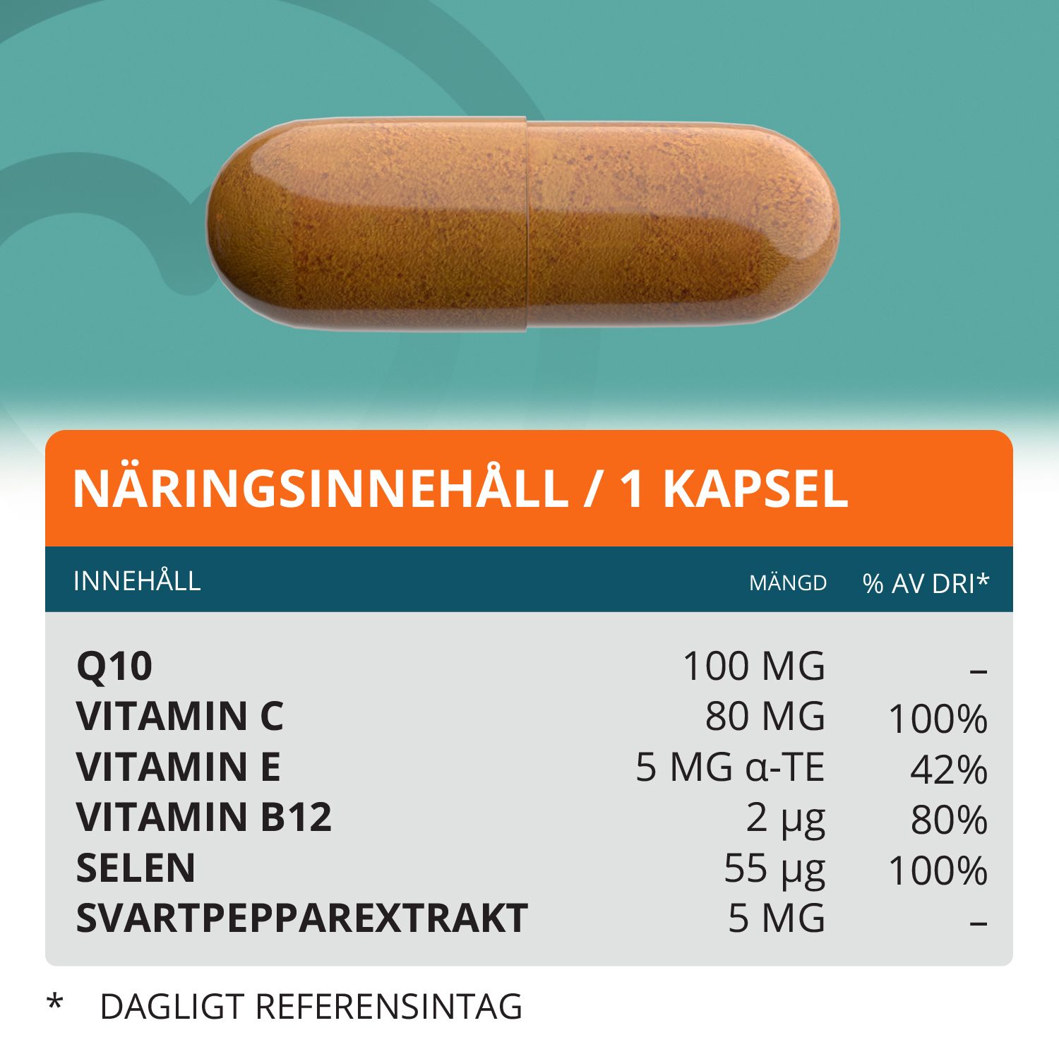 Topformula | Q10 Kaneka | 100 mg | 100 kapslar