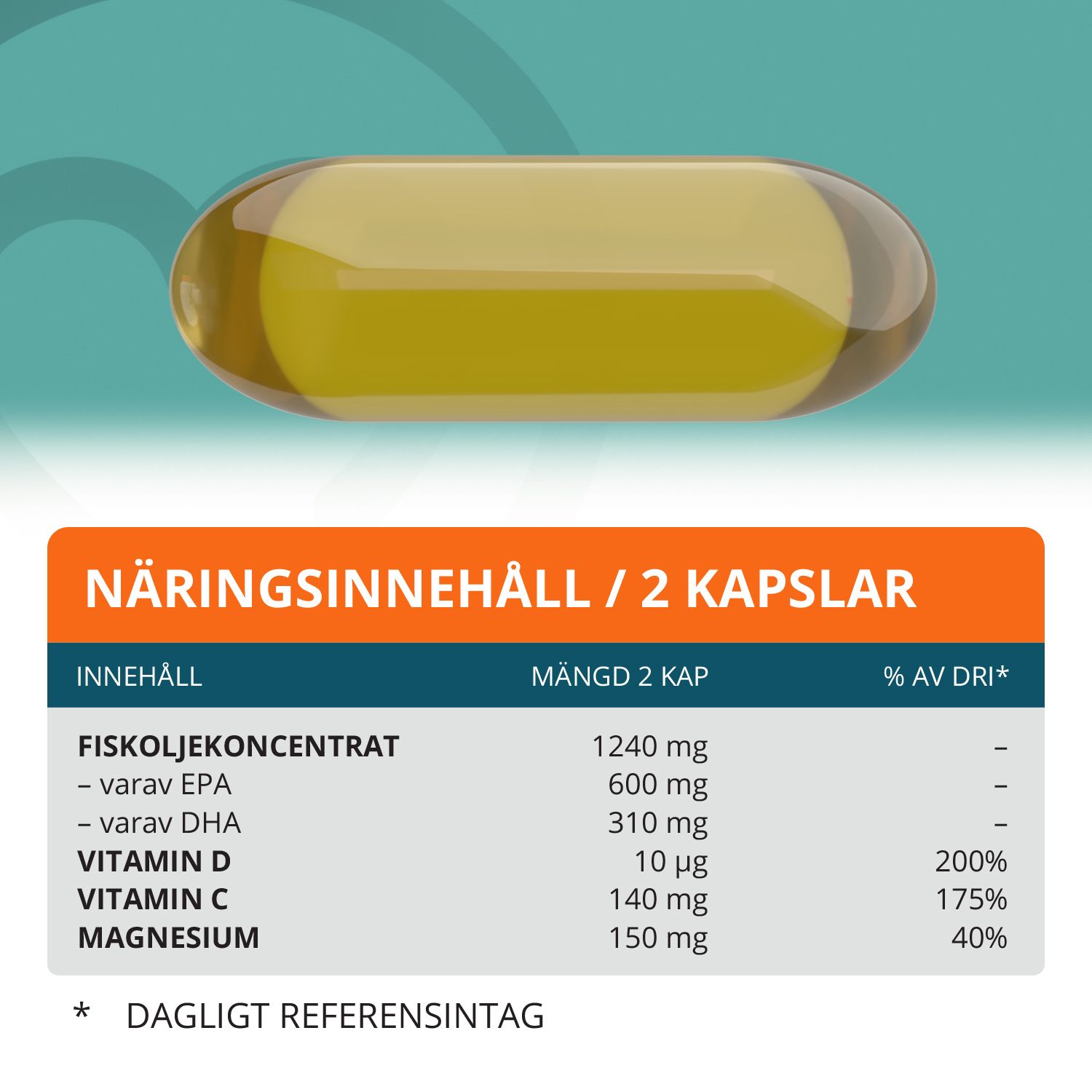 Topformula | Omega-3 Daily | 90 kapslar