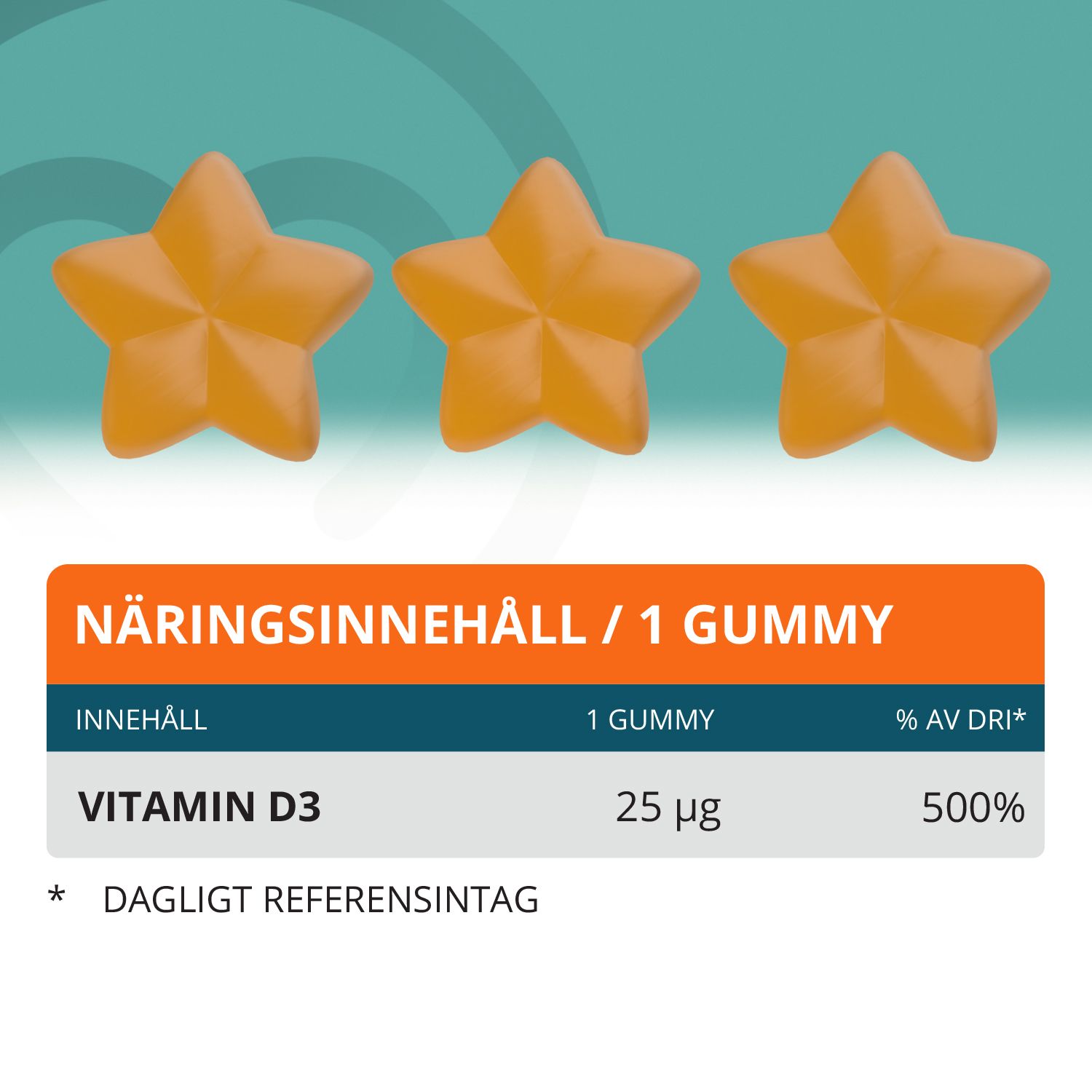 Topformula | Vitamin D Gummies | 60 st