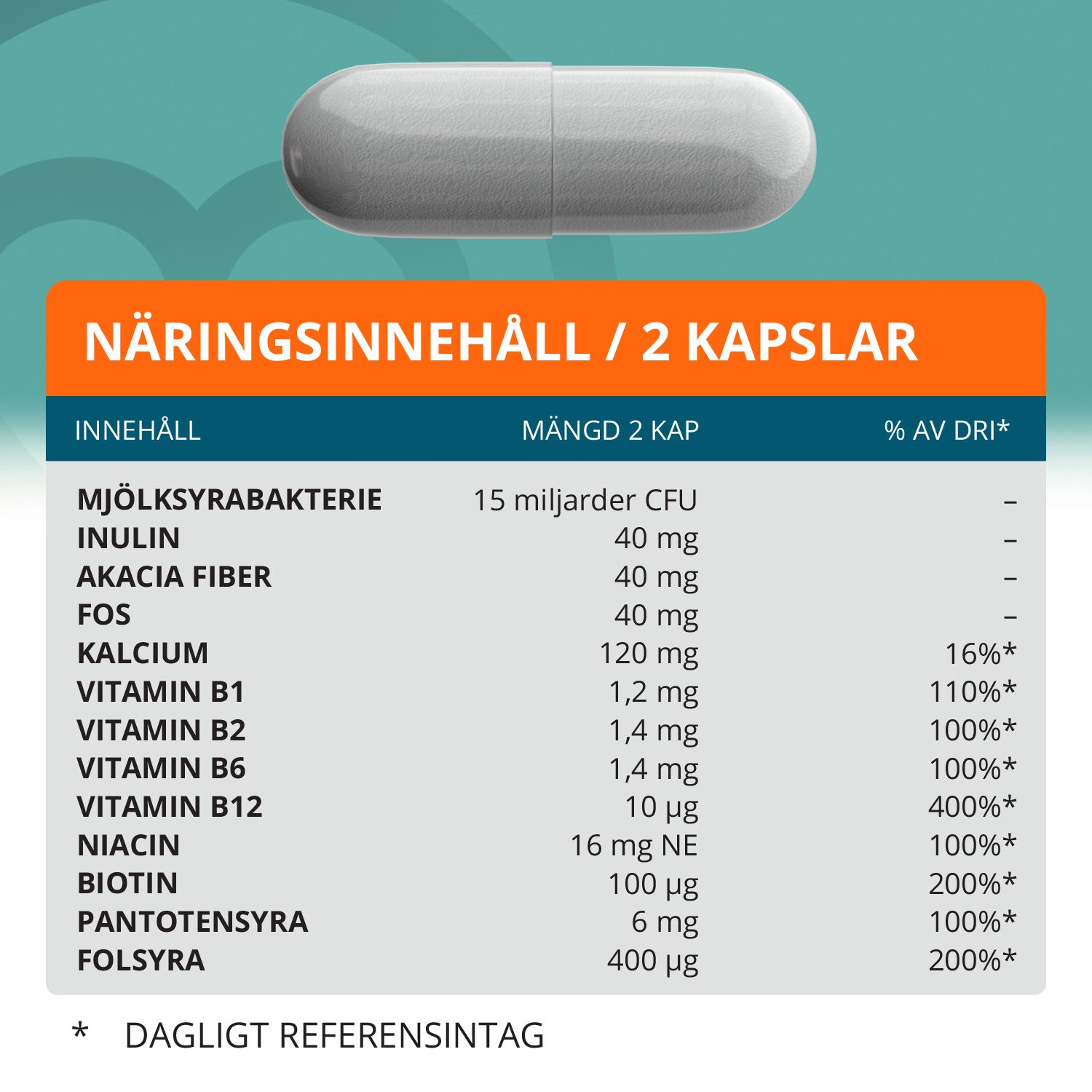 Topformula | Mjölksyra 15 miljarder + Kalcium & B-vitaminer | 60 kapslar