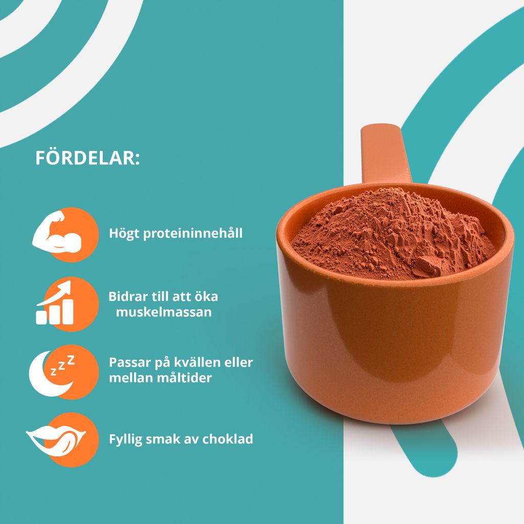 Topformula Sport | Casein Double-Rich Chocolate - 1000g
