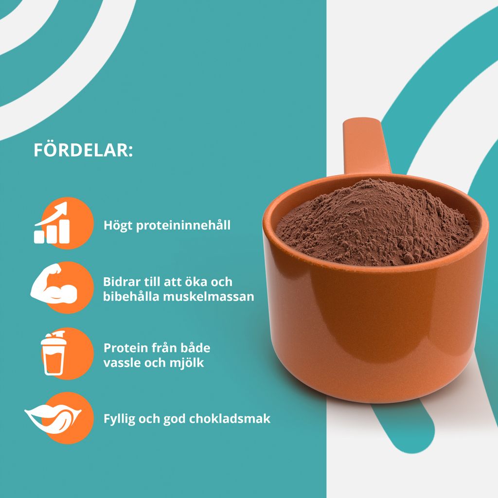 Topformula Sport | Double Protein Choklad - 500g