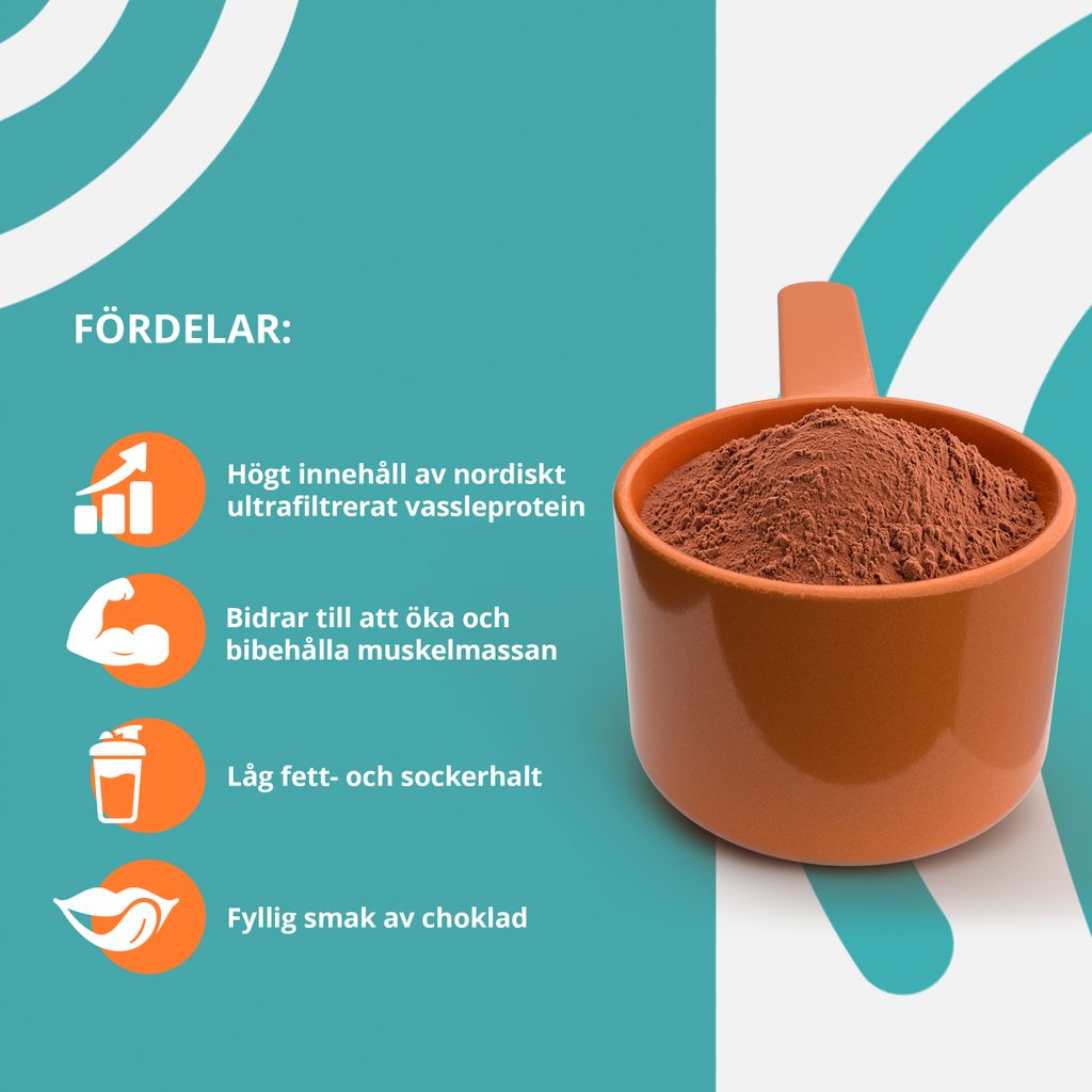 Topformula Sport | Whey Isolate Chocolate Milkshake - 1000g