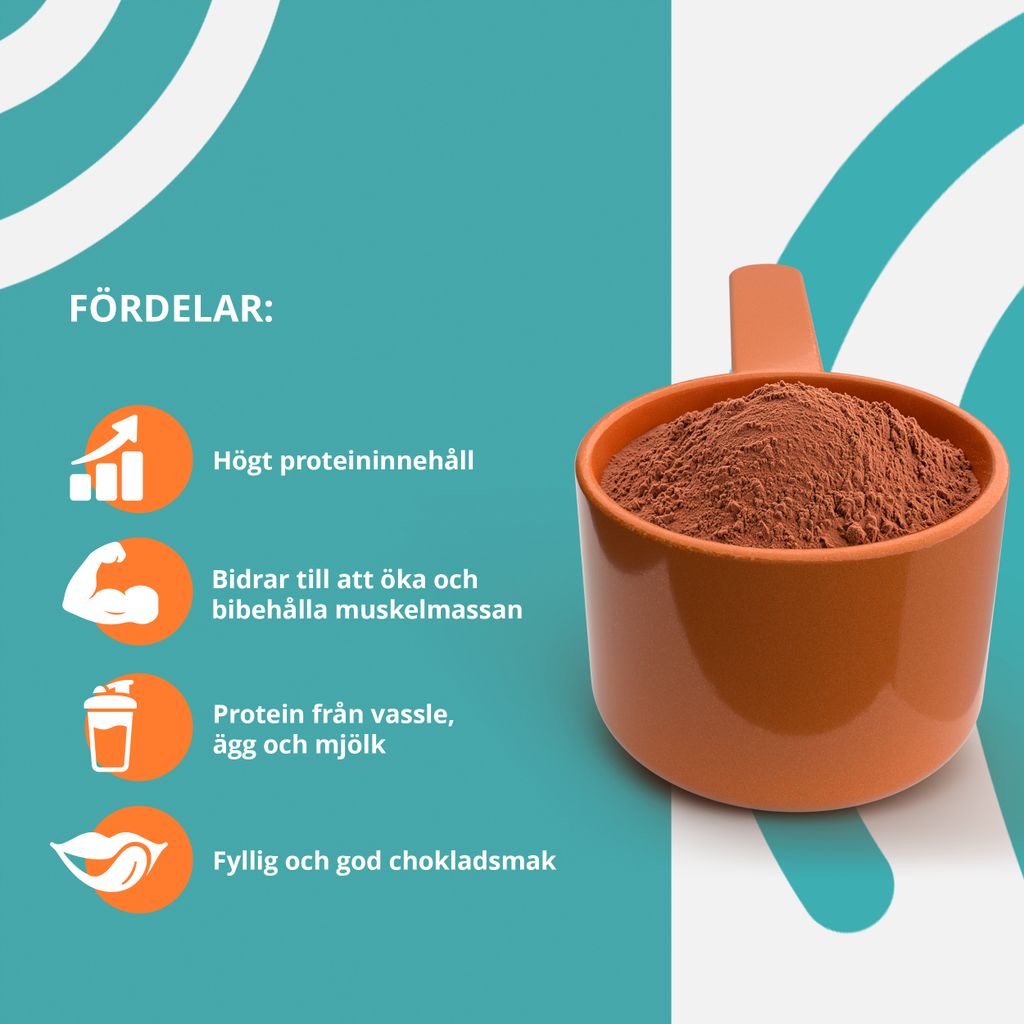 Topformula Sport | Triple Protein Double Chocolate - 1000g