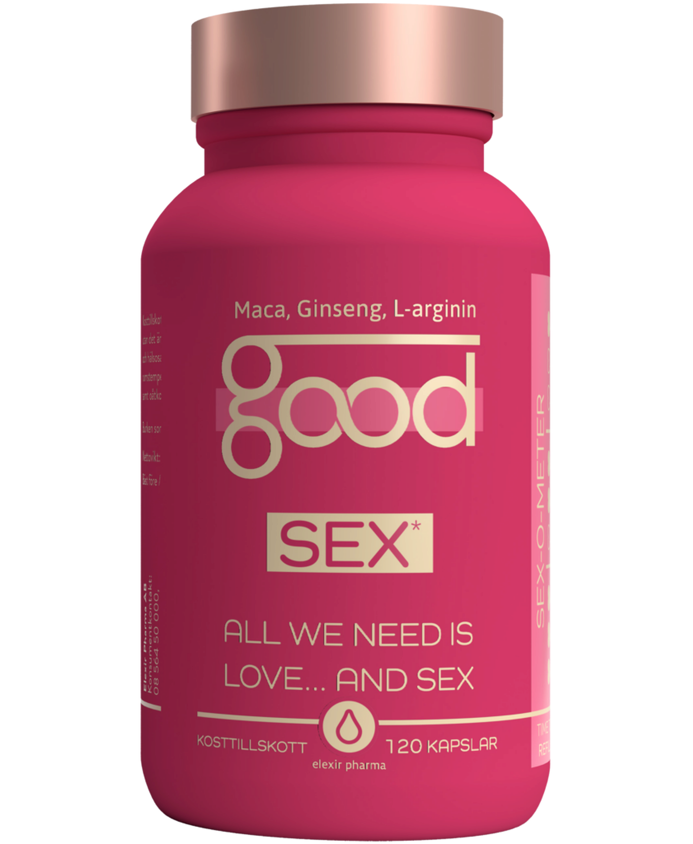 Elexir Pharma | GOOD SEX