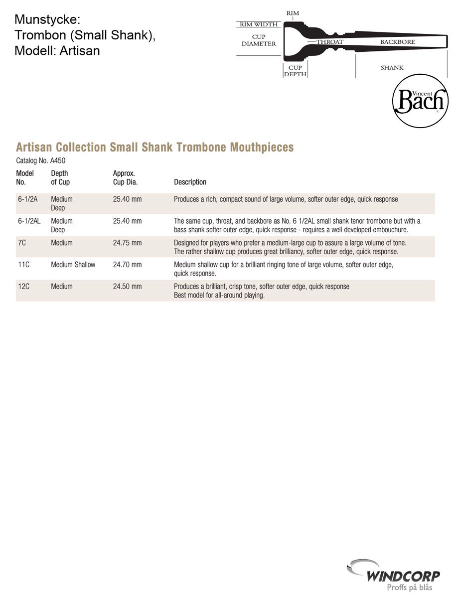 Munstycke Trombon Bach Artisan, Small Shank