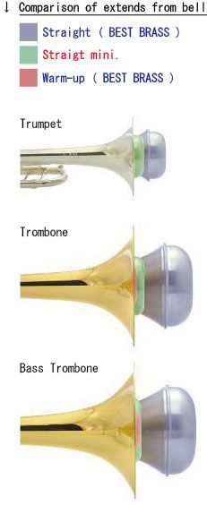 Sordin Best Brass Trumpet Straight mini